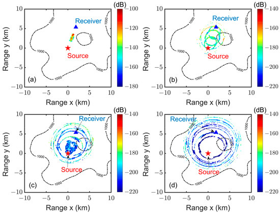 Remotesensing 17 00192 g0a4