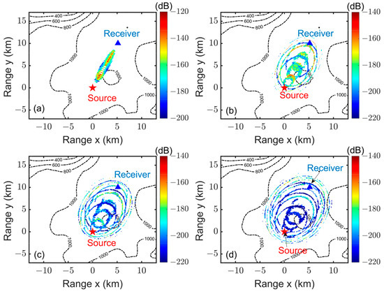 Remotesensing 17 00192 g0a5