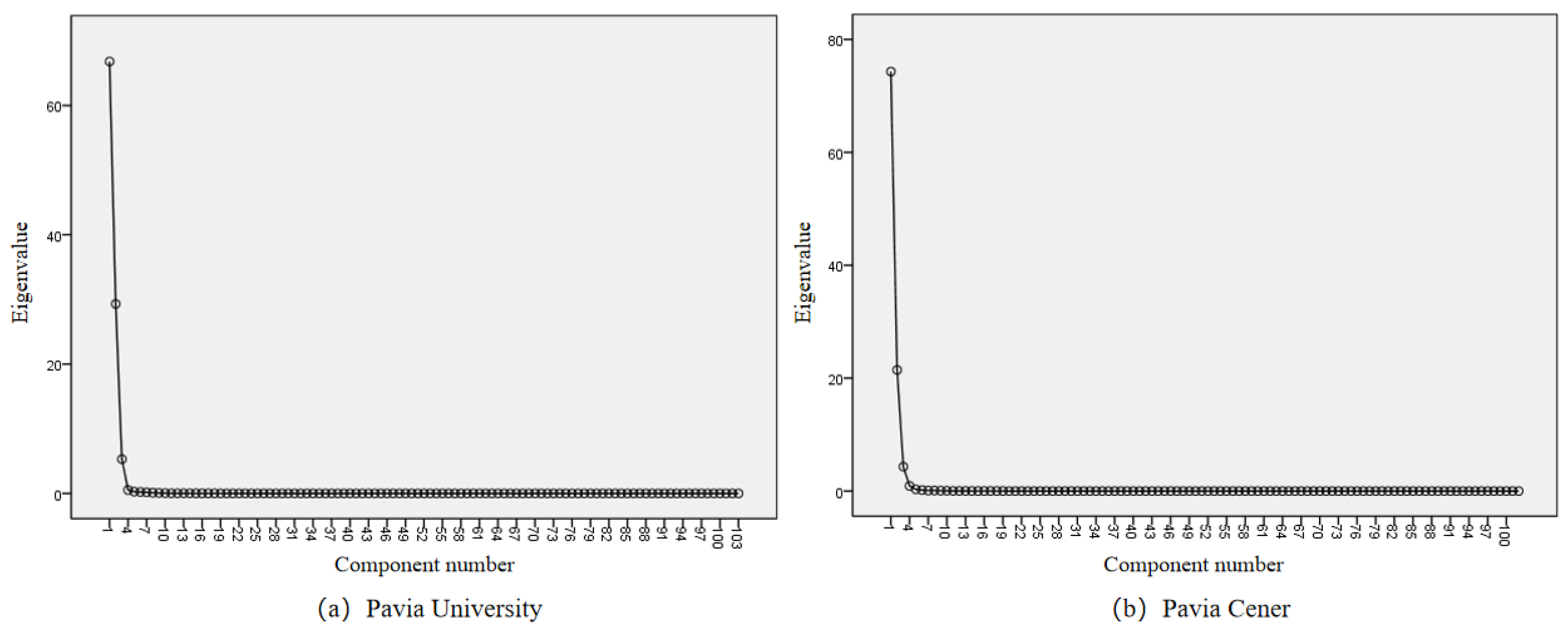 Remotesensing 17 00193 g005
