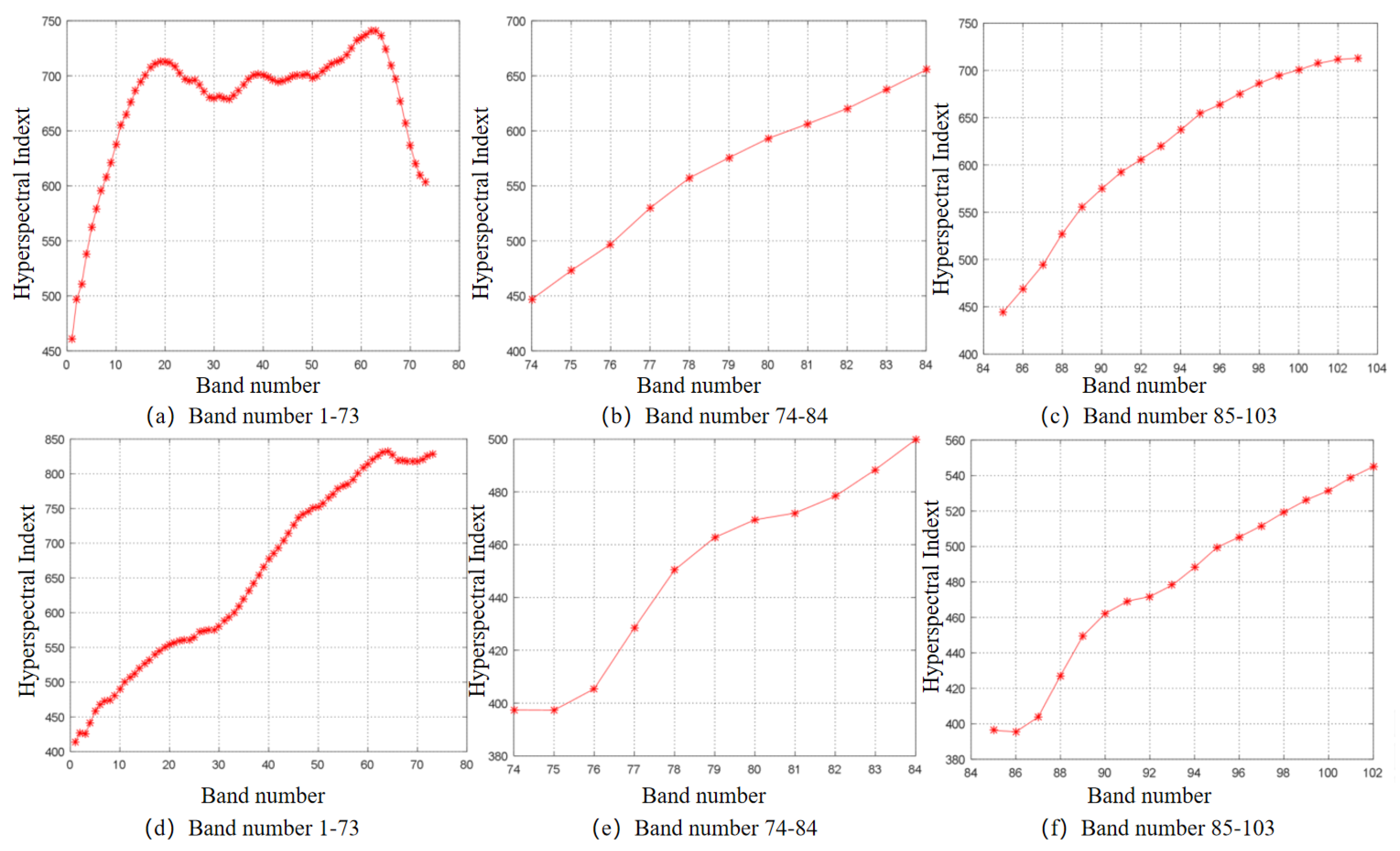 Remotesensing 17 00193 g010