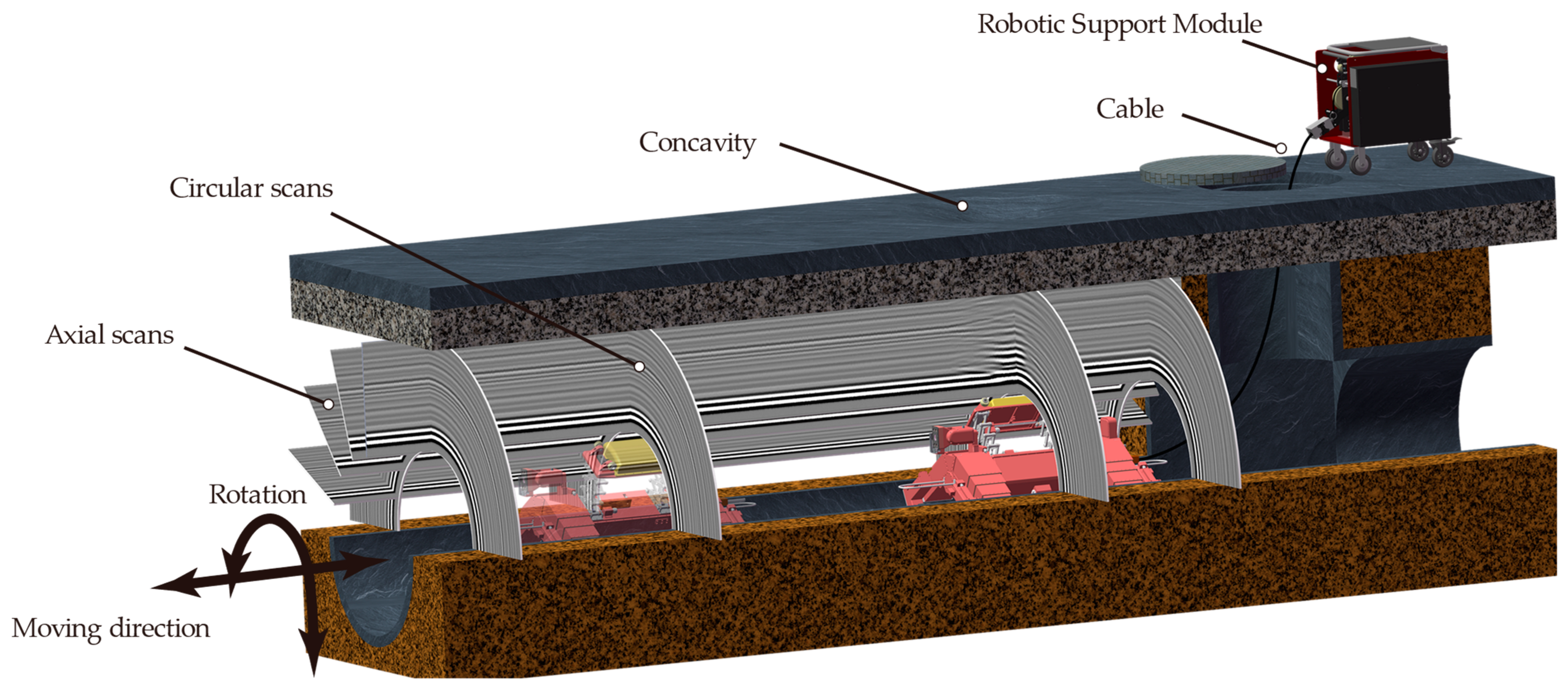 Remotesensing 17 00194 g003