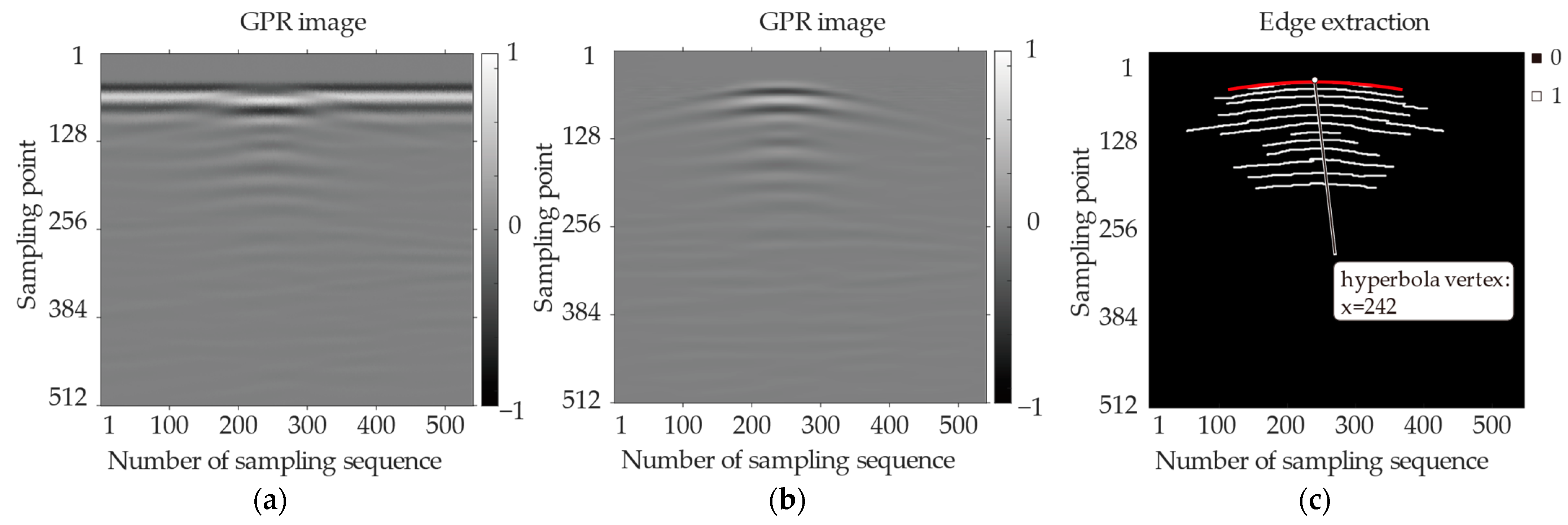 Remotesensing 17 00194 g007