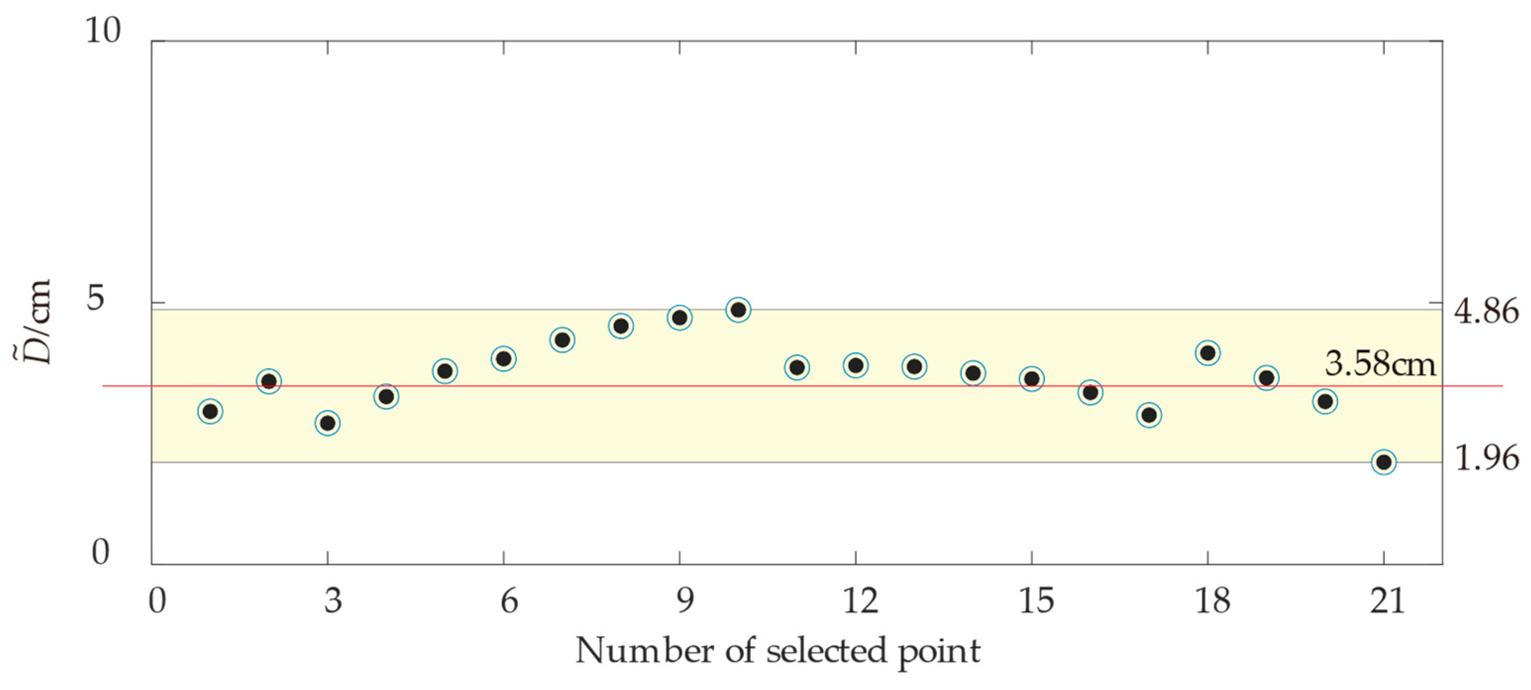 Remotesensing 17 00194 g011