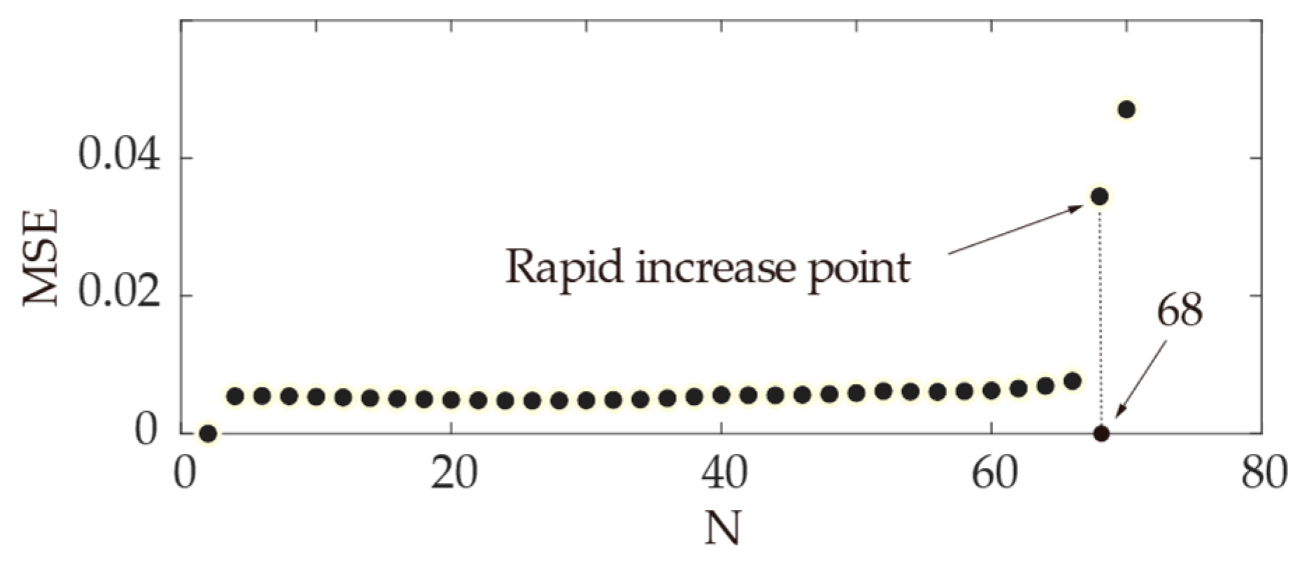 Remotesensing 17 00194 g015