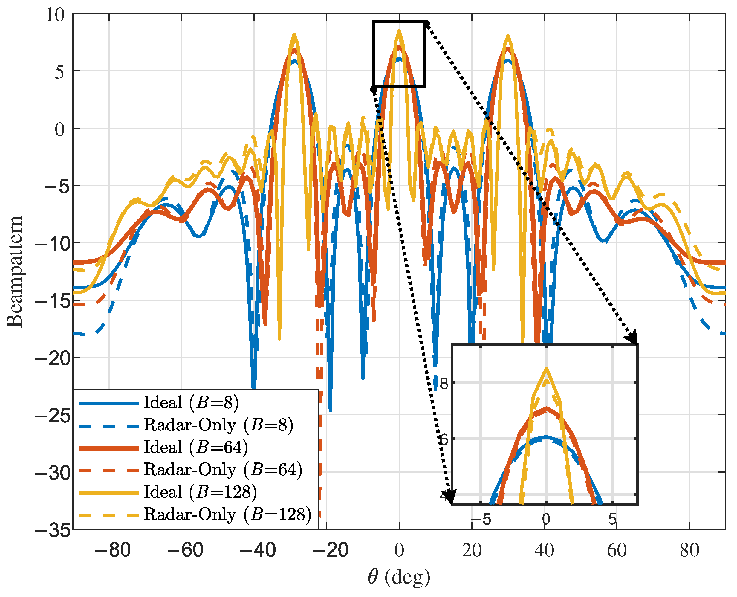 Remotesensing 17 00198 g005