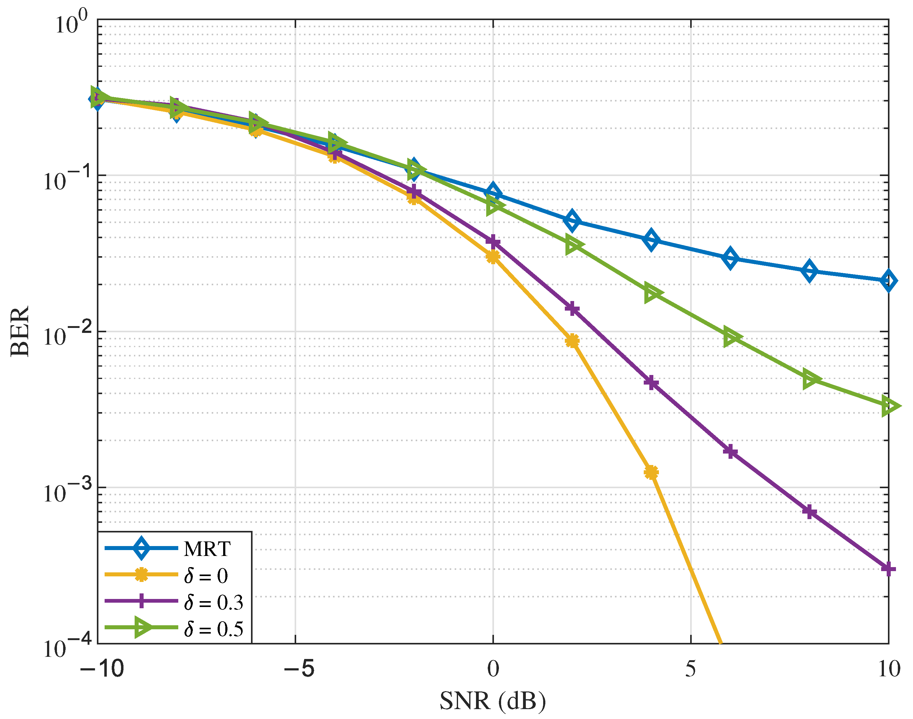 Remotesensing 17 00198 g007