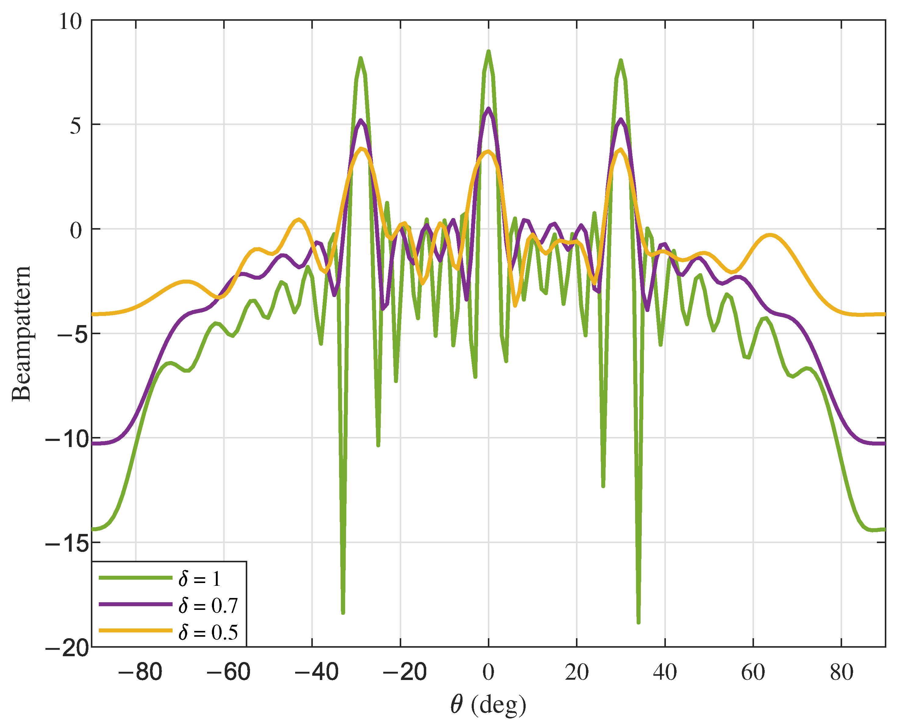 Remotesensing 17 00198 g008