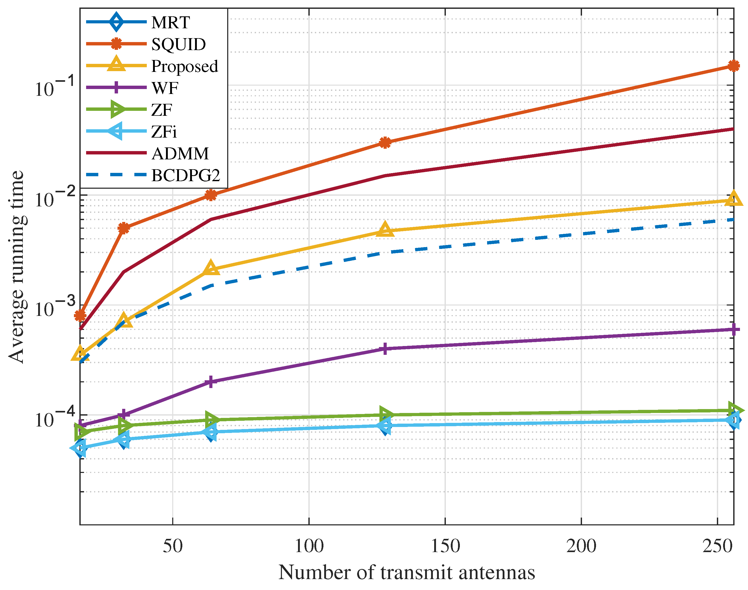 Remotesensing 17 00198 g009