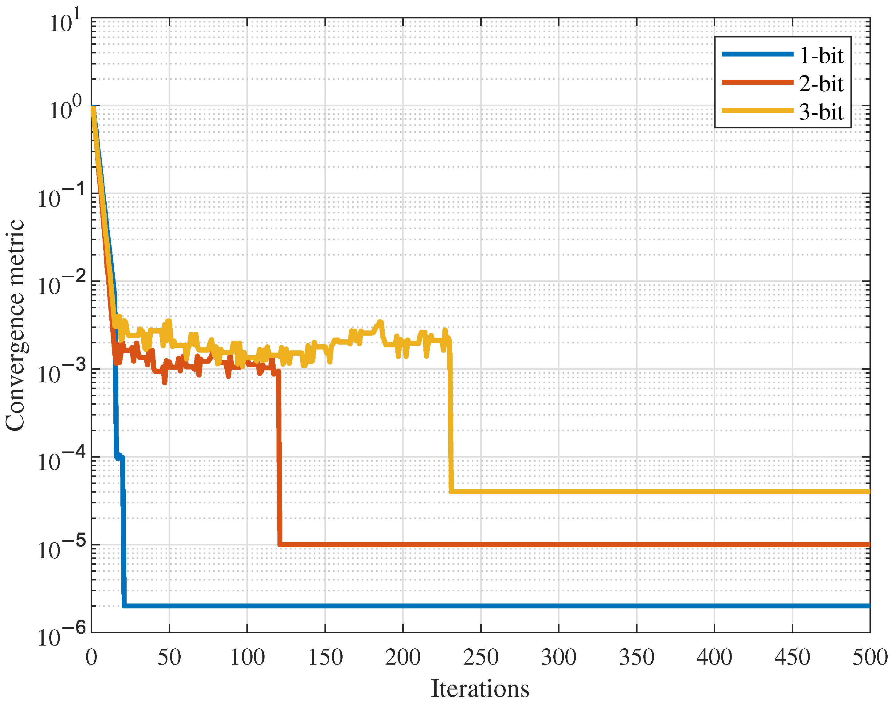 Remotesensing 17 00198 g010