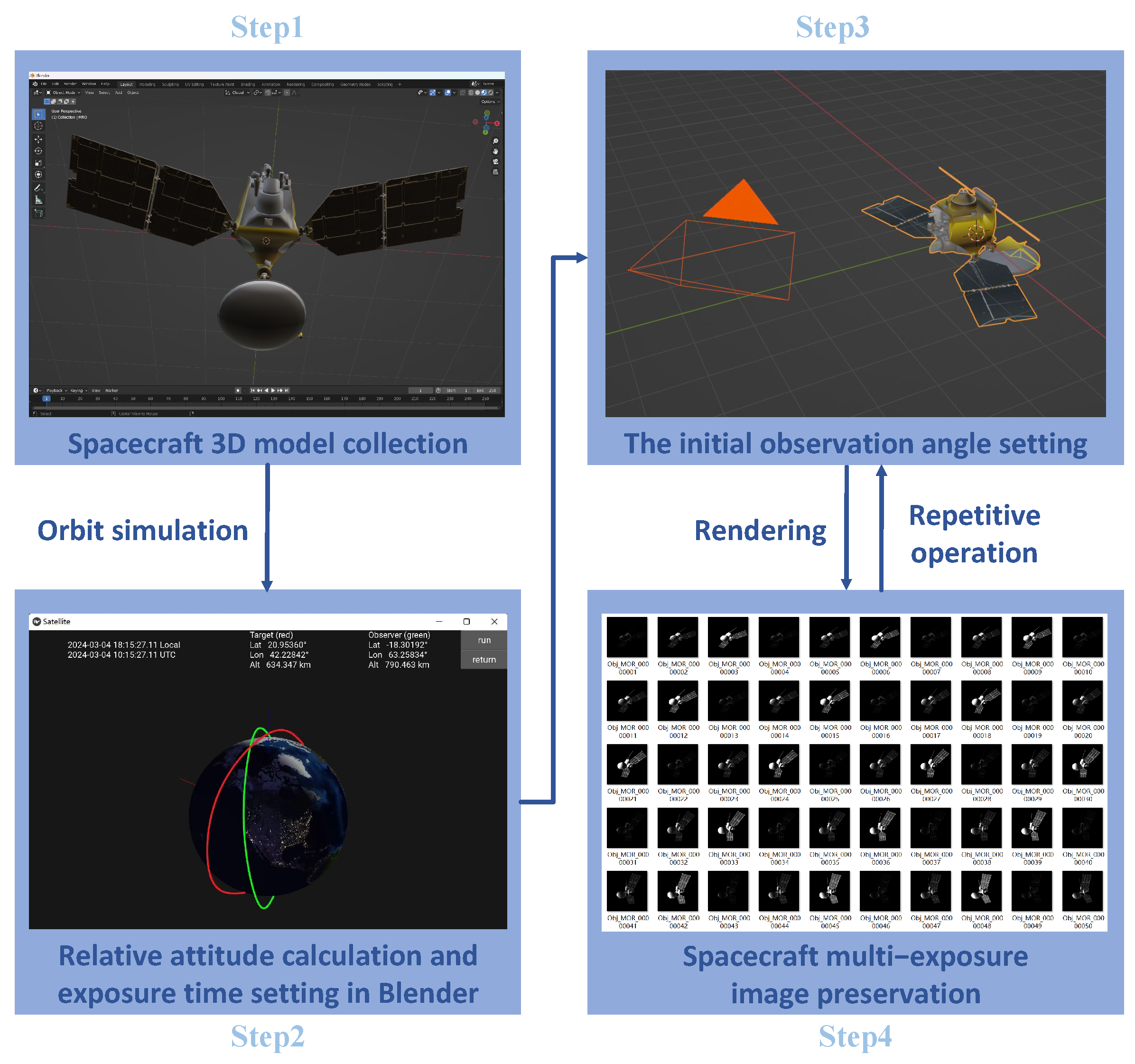 Remotesensing 17 00199 g003