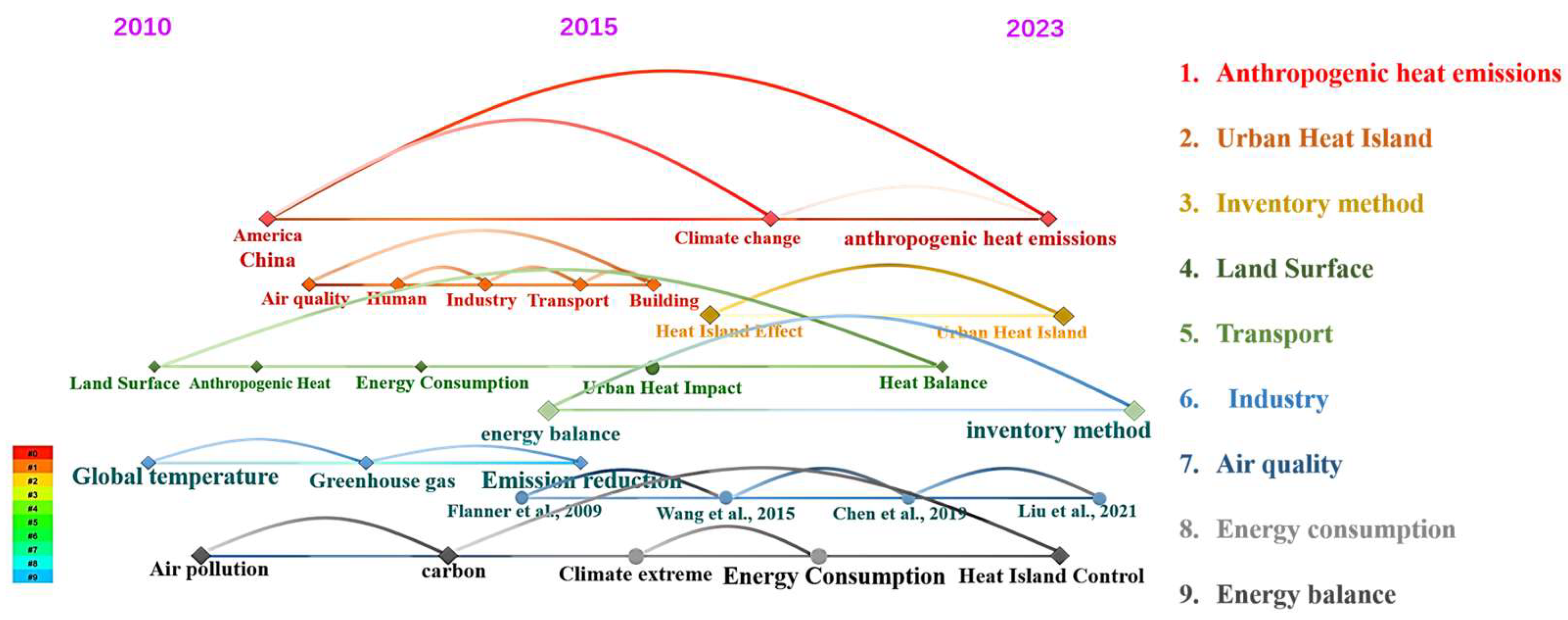 Remotesensing 17 00200 g001 Remotesensing 17 00200 g001