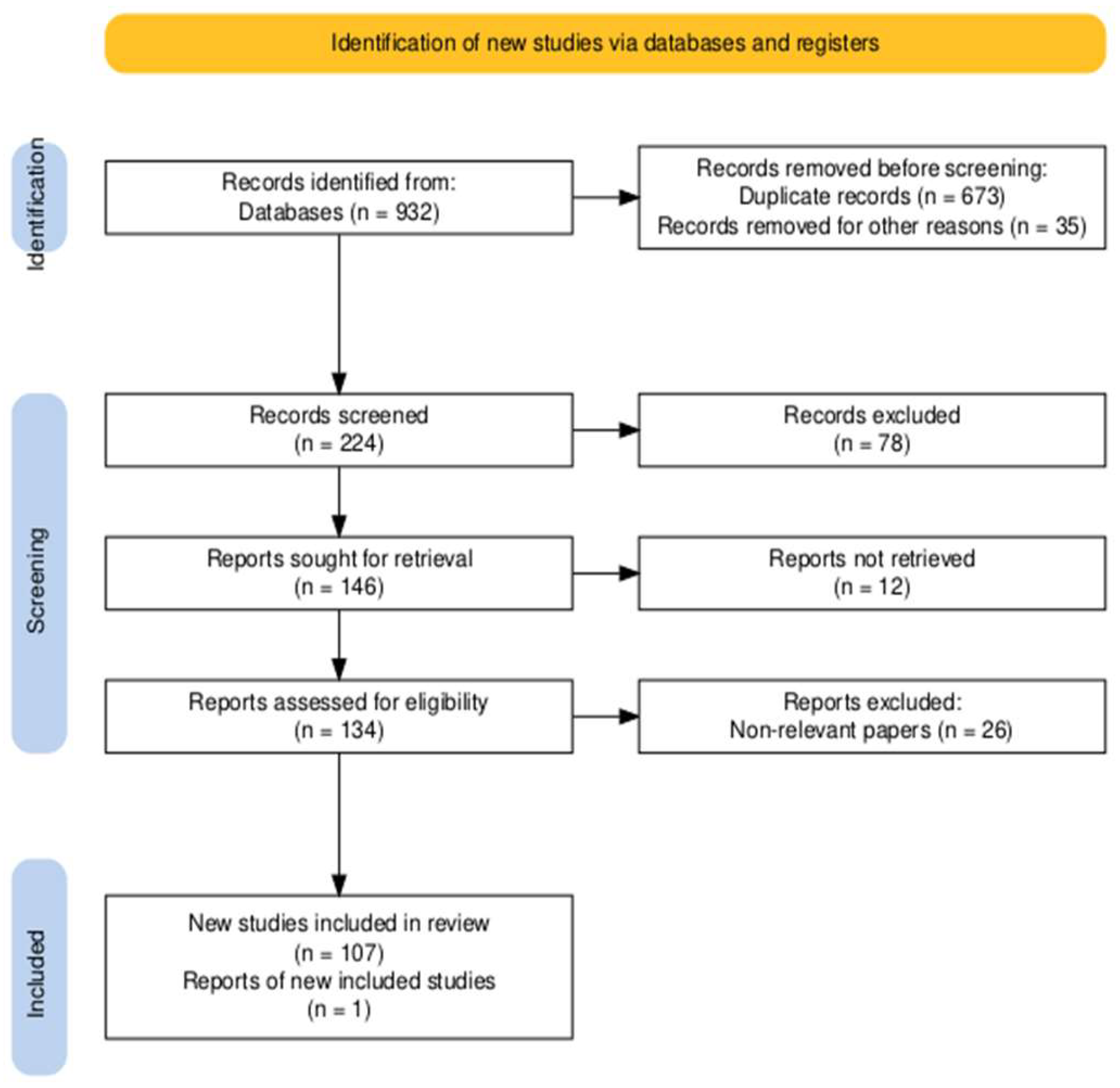 Remotesensing 17 00200 g003 Remotesensing 17 00200 g003