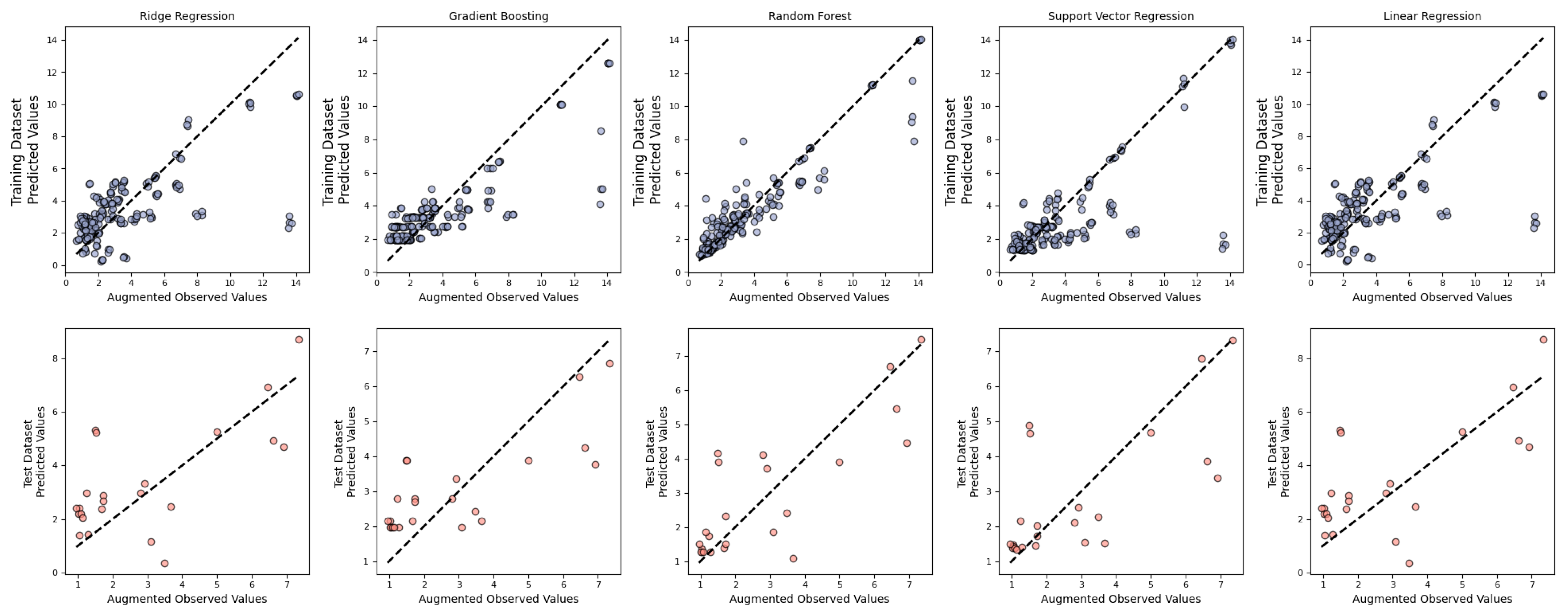 Remotesensing 17 00201 g005