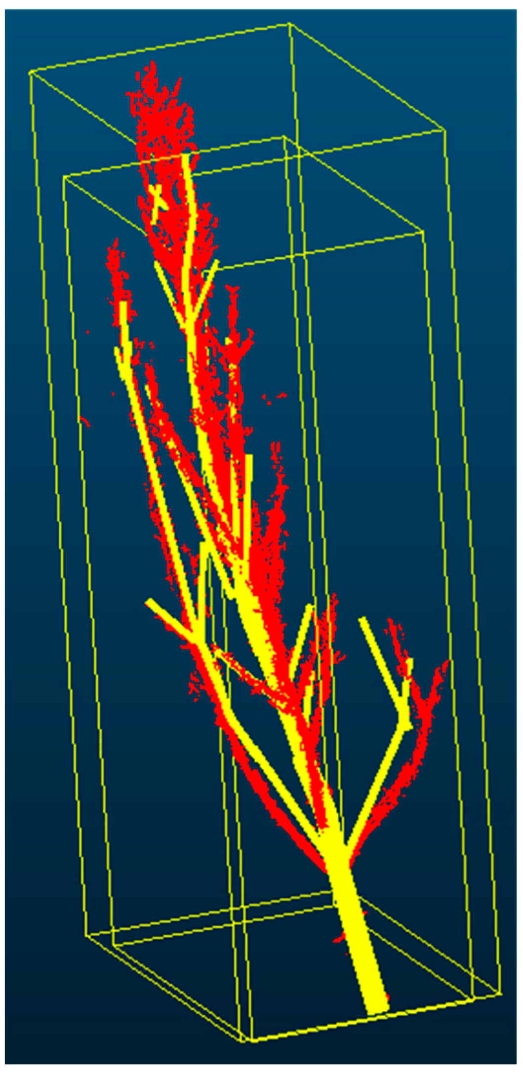 Remotesensing 17 00202 g005 Remotesensing 17 00202 g005