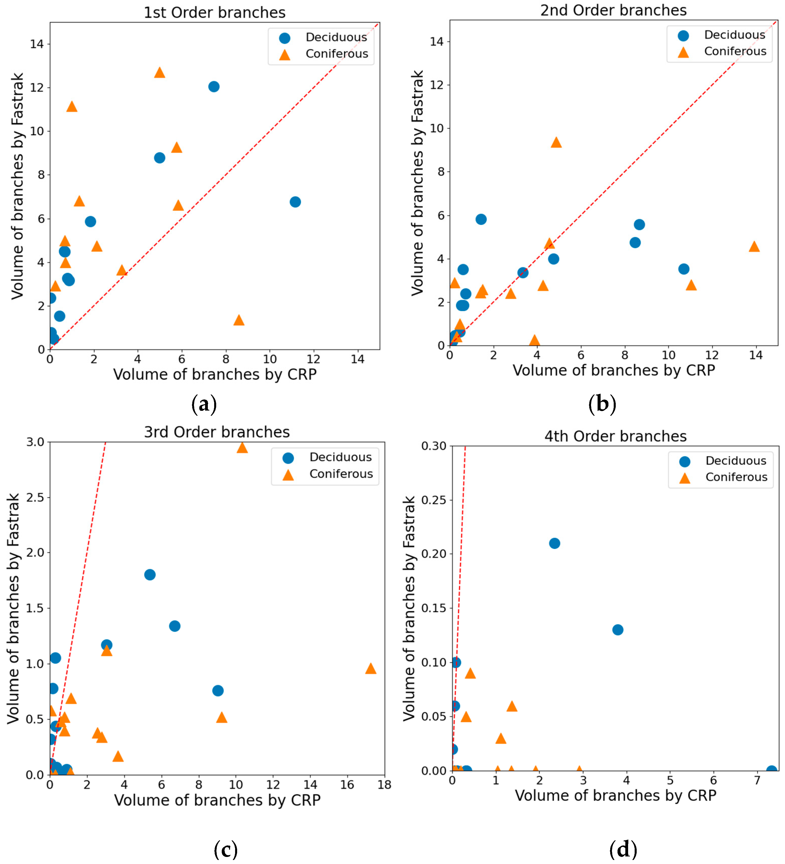 Remotesensing 17 00202 g009 Remotesensing 17 00202 g009