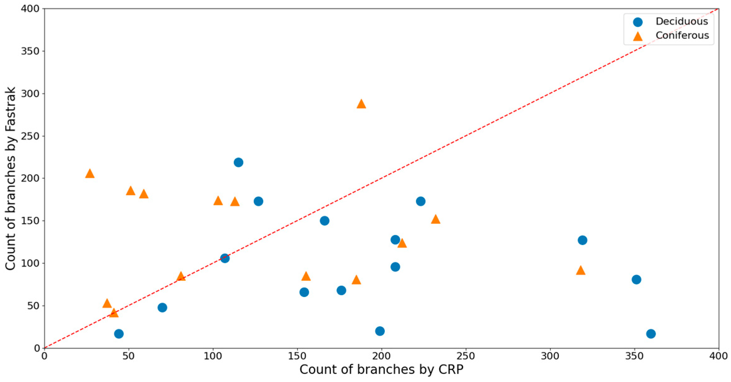 Remotesensing 17 00202 g010 Remotesensing 17 00202 g010