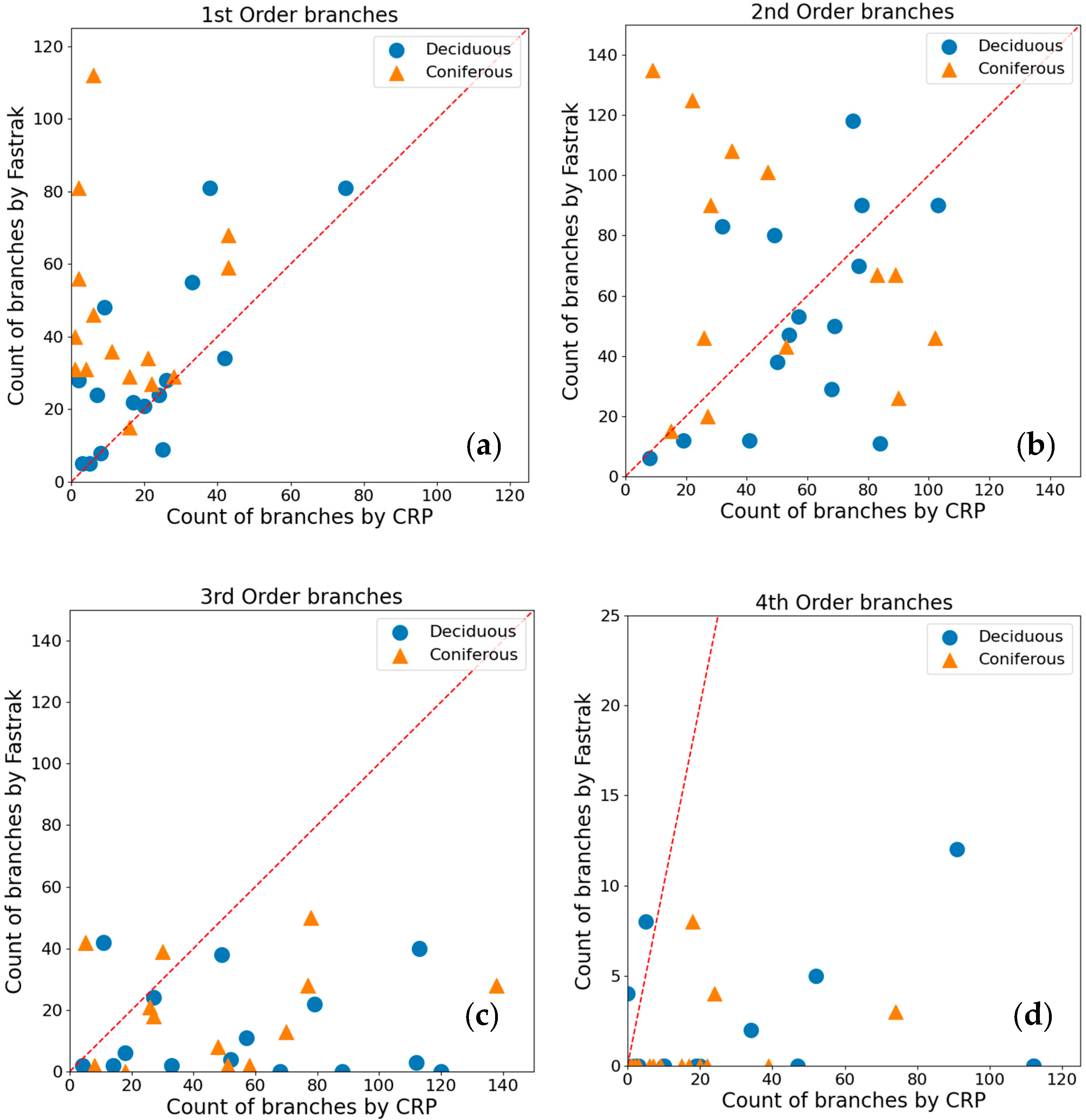 Remotesensing 17 00202 g011 Remotesensing 17 00202 g011