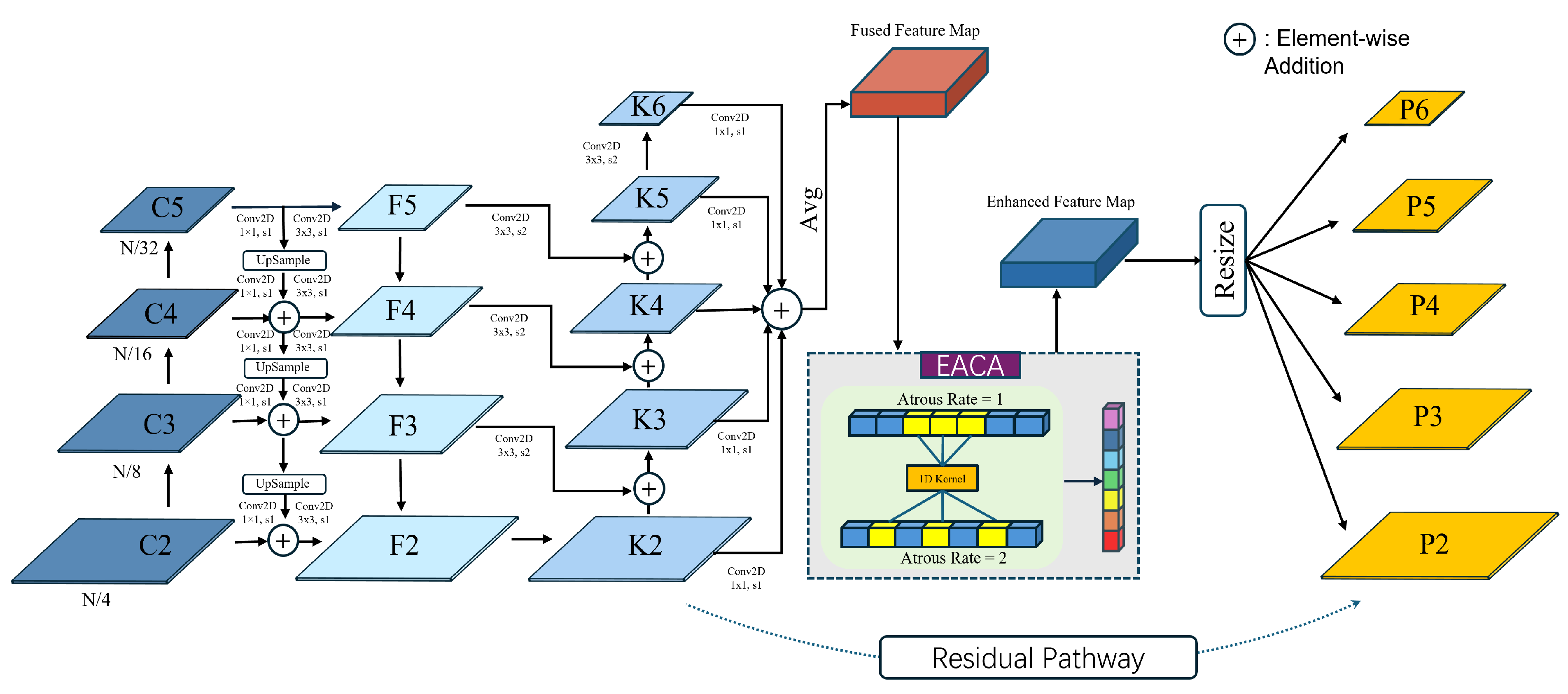 Remotesensing 17 00205 g002