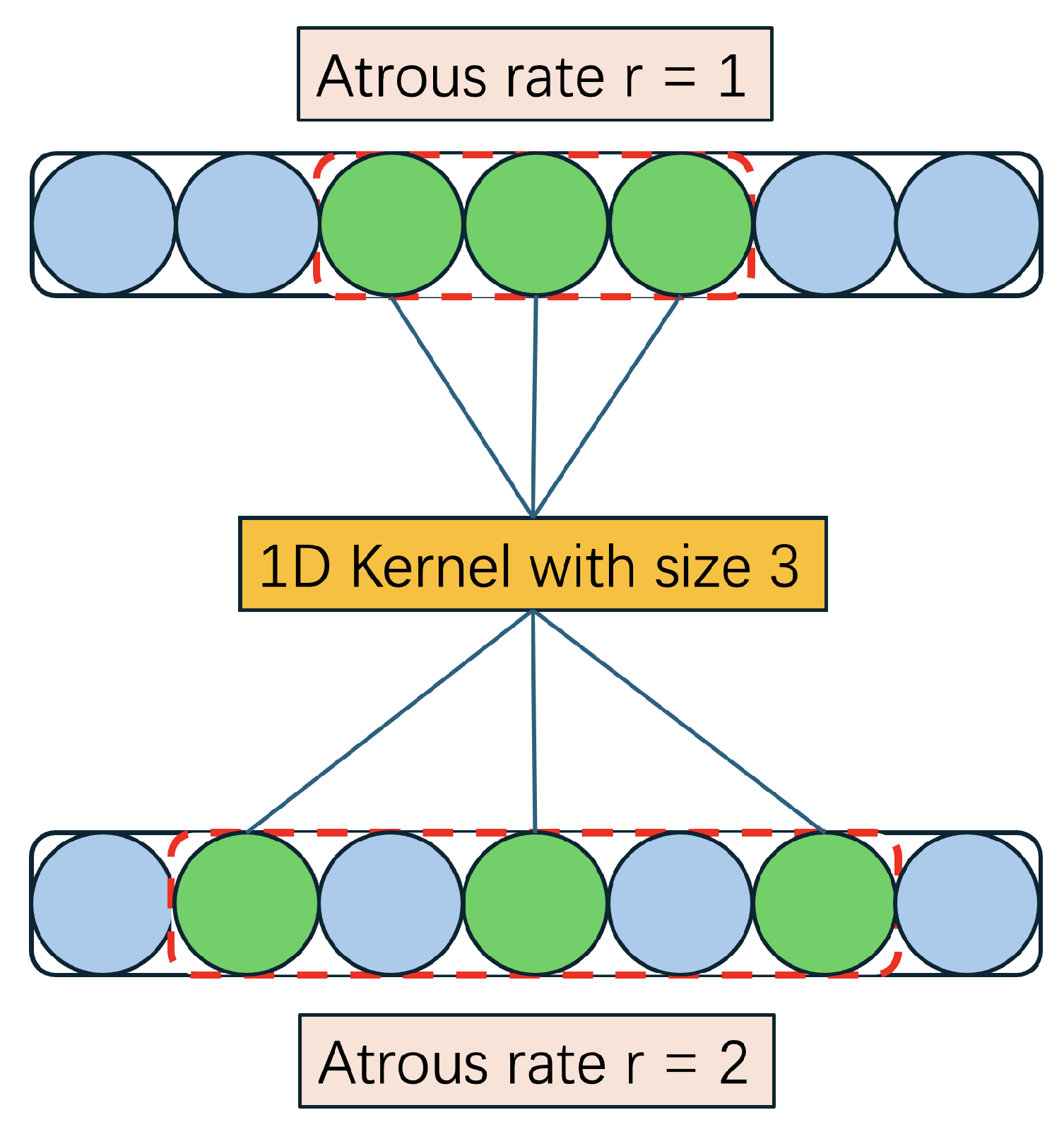 Remotesensing 17 00205 g005