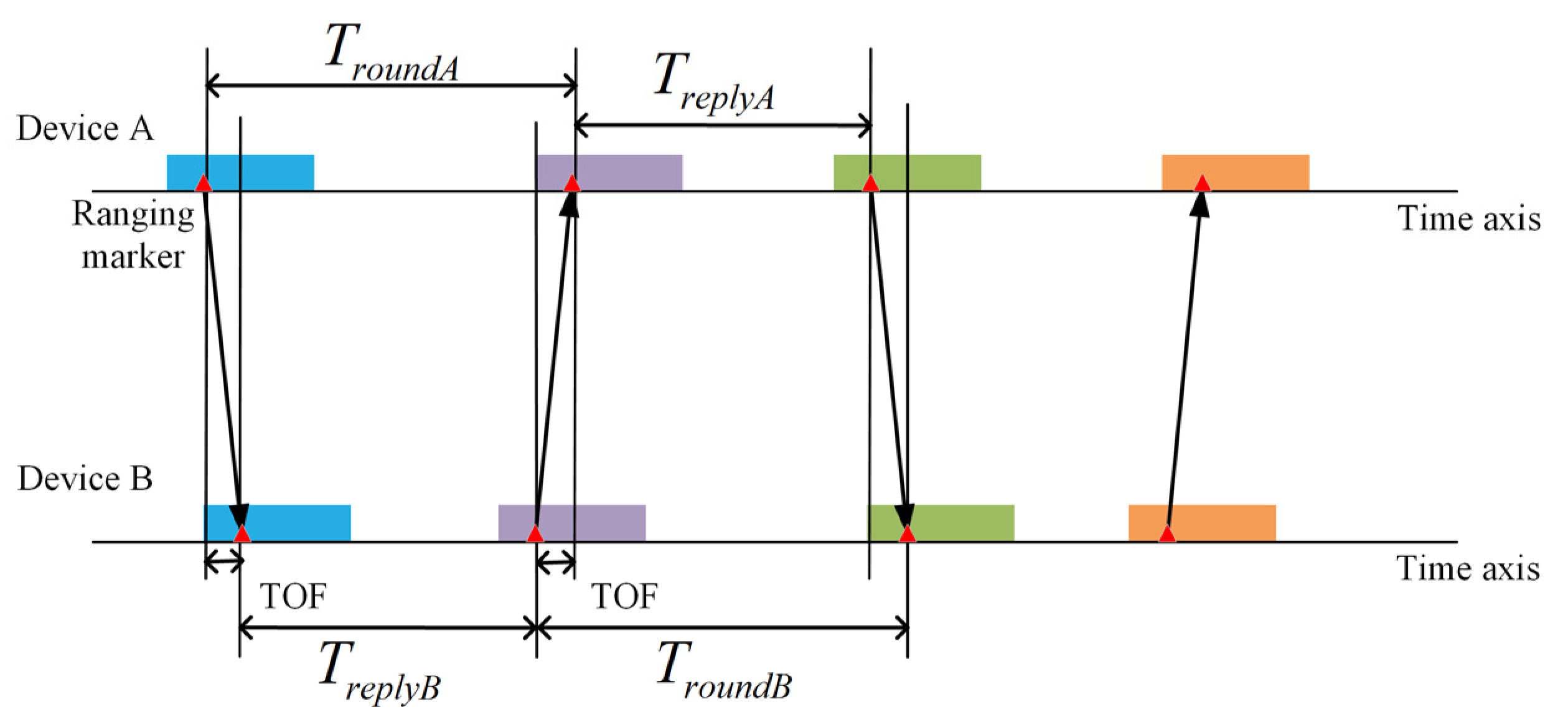 Remotesensing 17 00207 g001