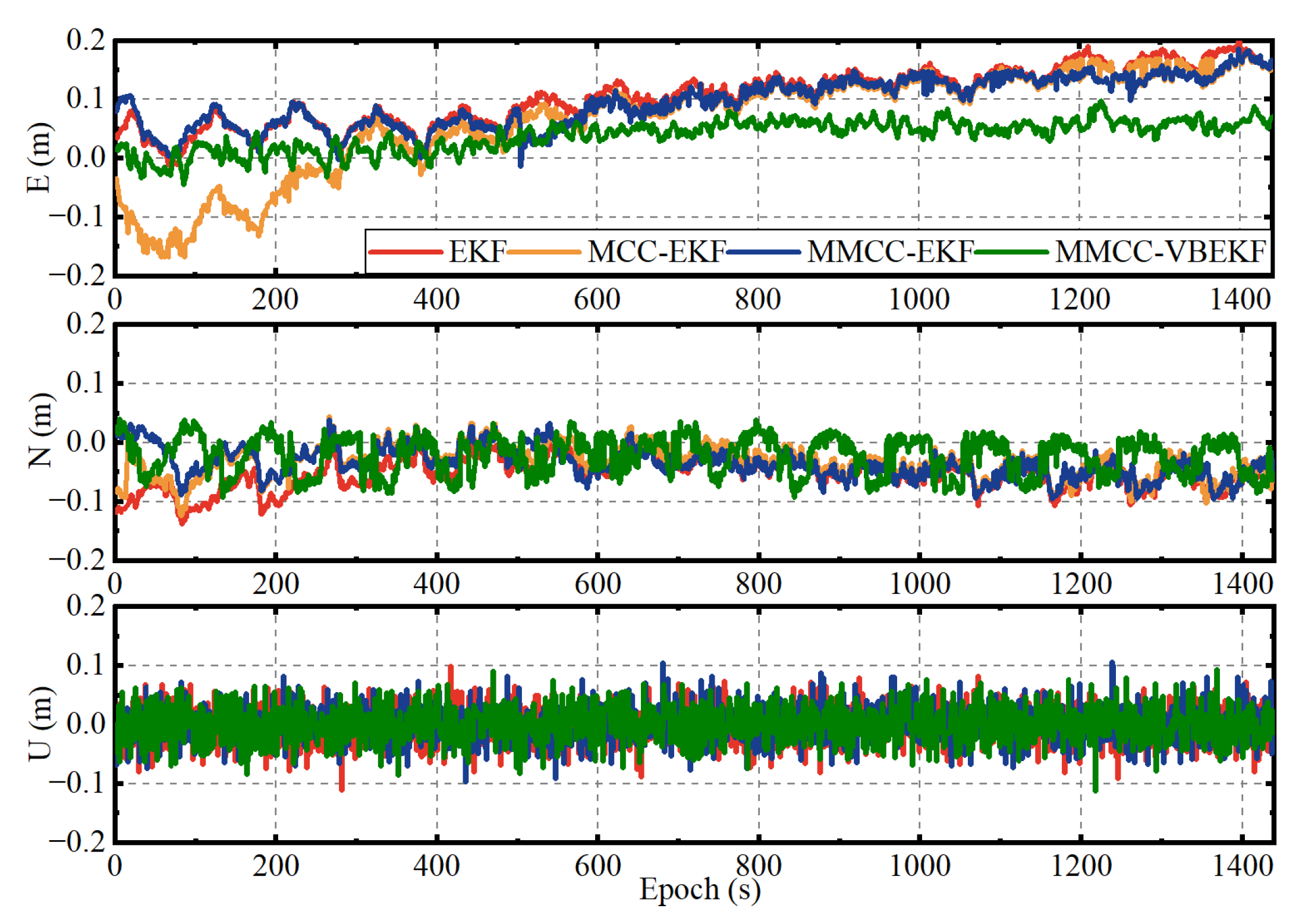 Remotesensing 17 00207 g006