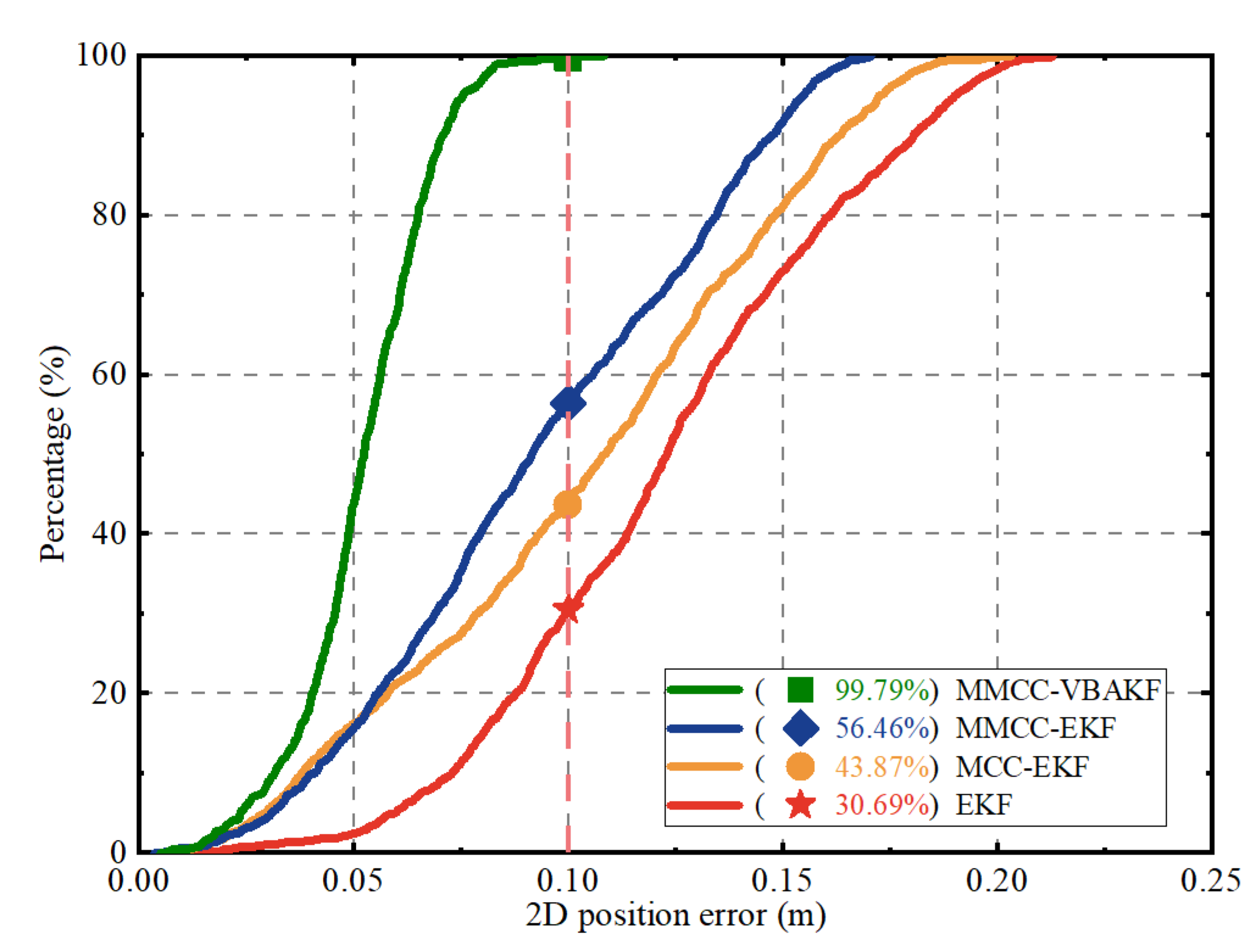 Remotesensing 17 00207 g008