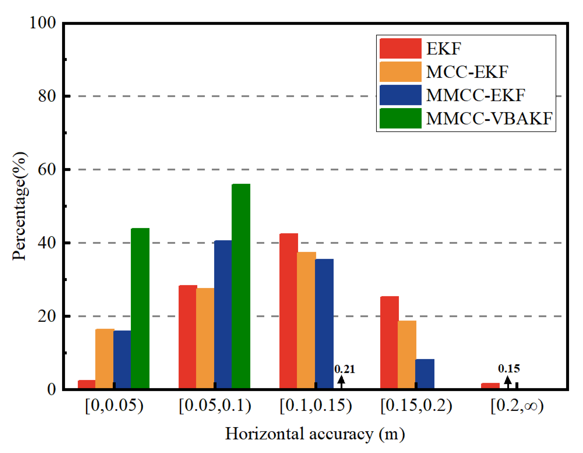 Remotesensing 17 00207 g009