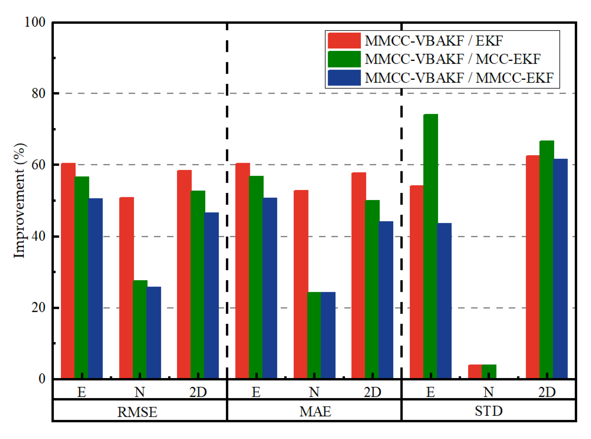 Remotesensing 17 00207 g010