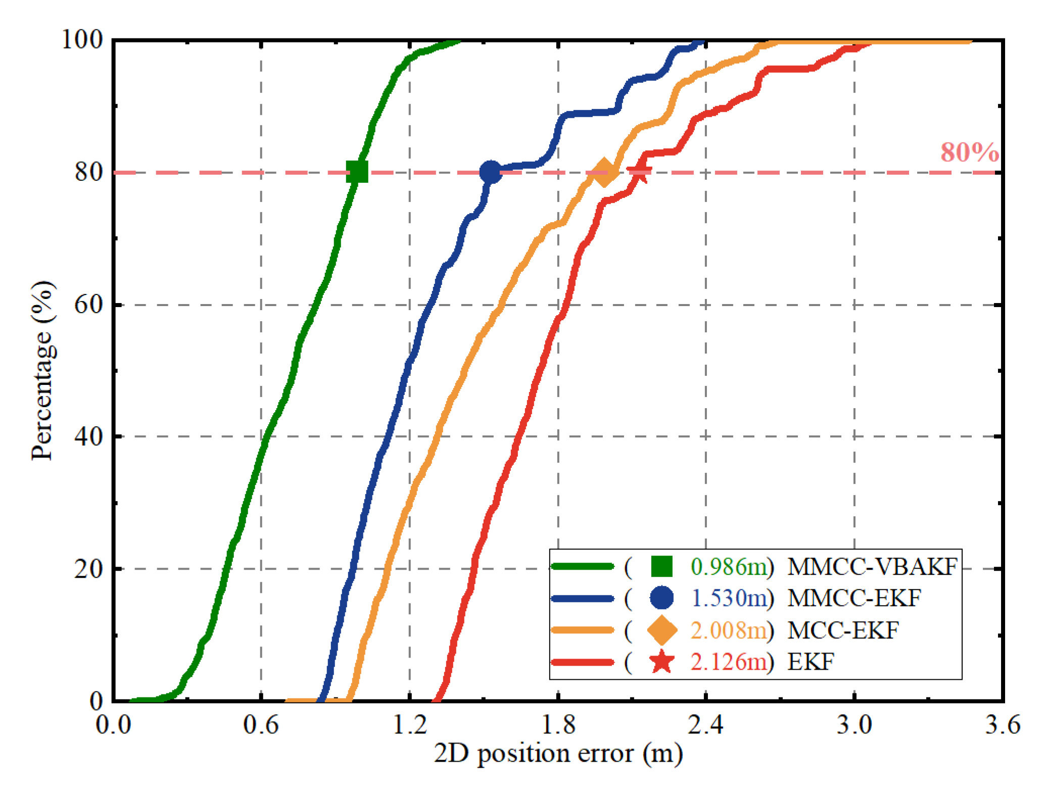 Remotesensing 17 00207 g013