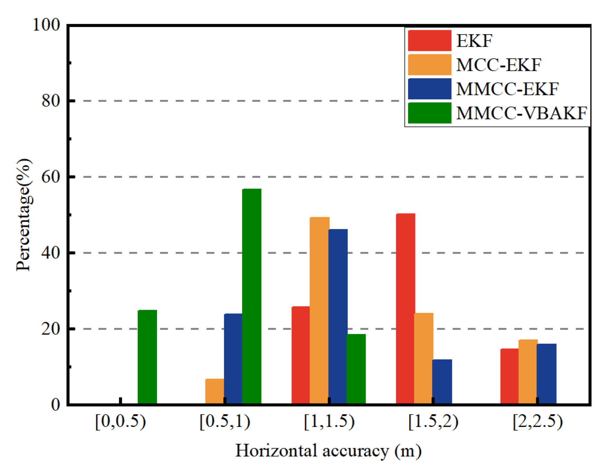 Remotesensing 17 00207 g014