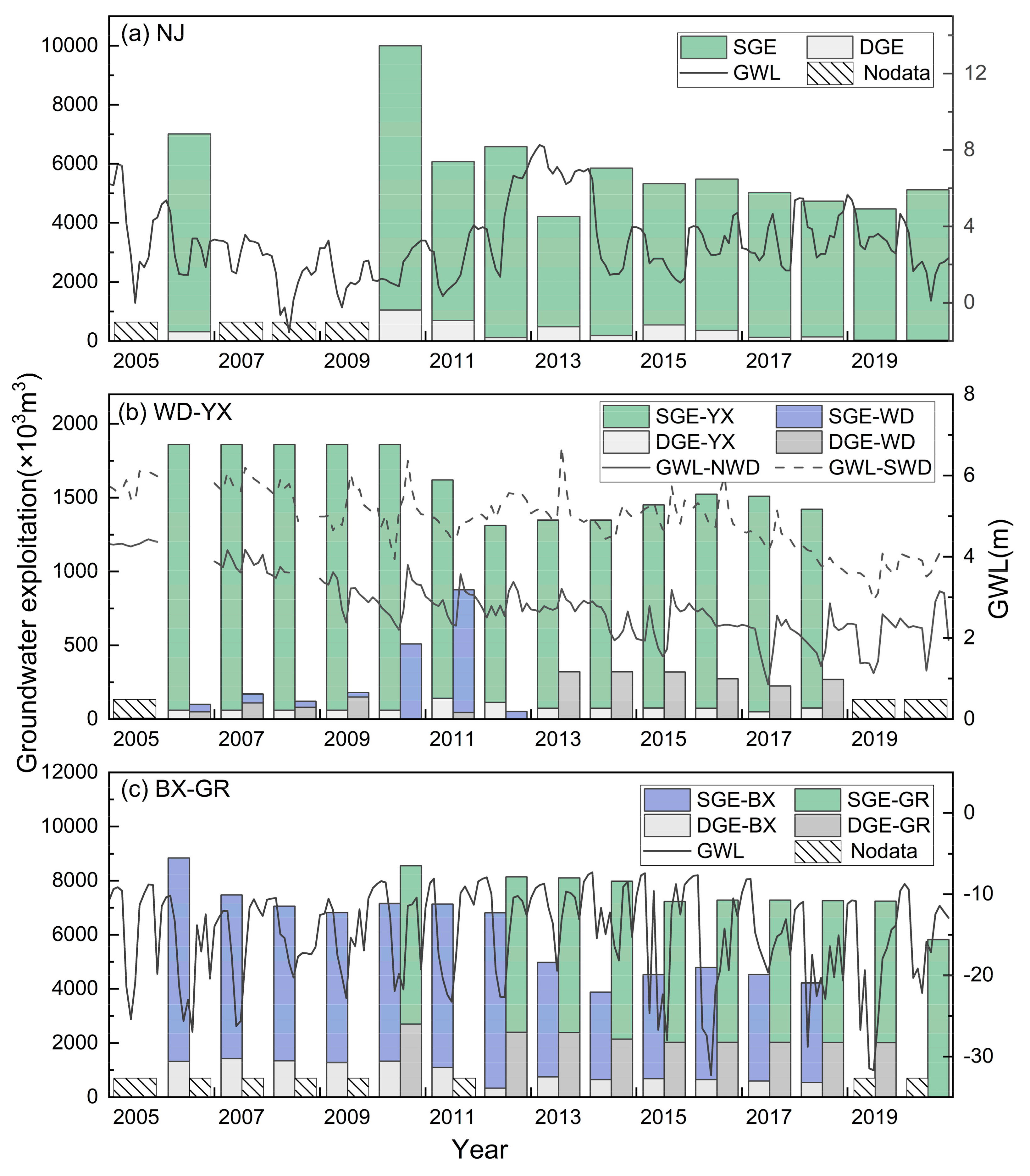 Remotesensing 17 00208 g004