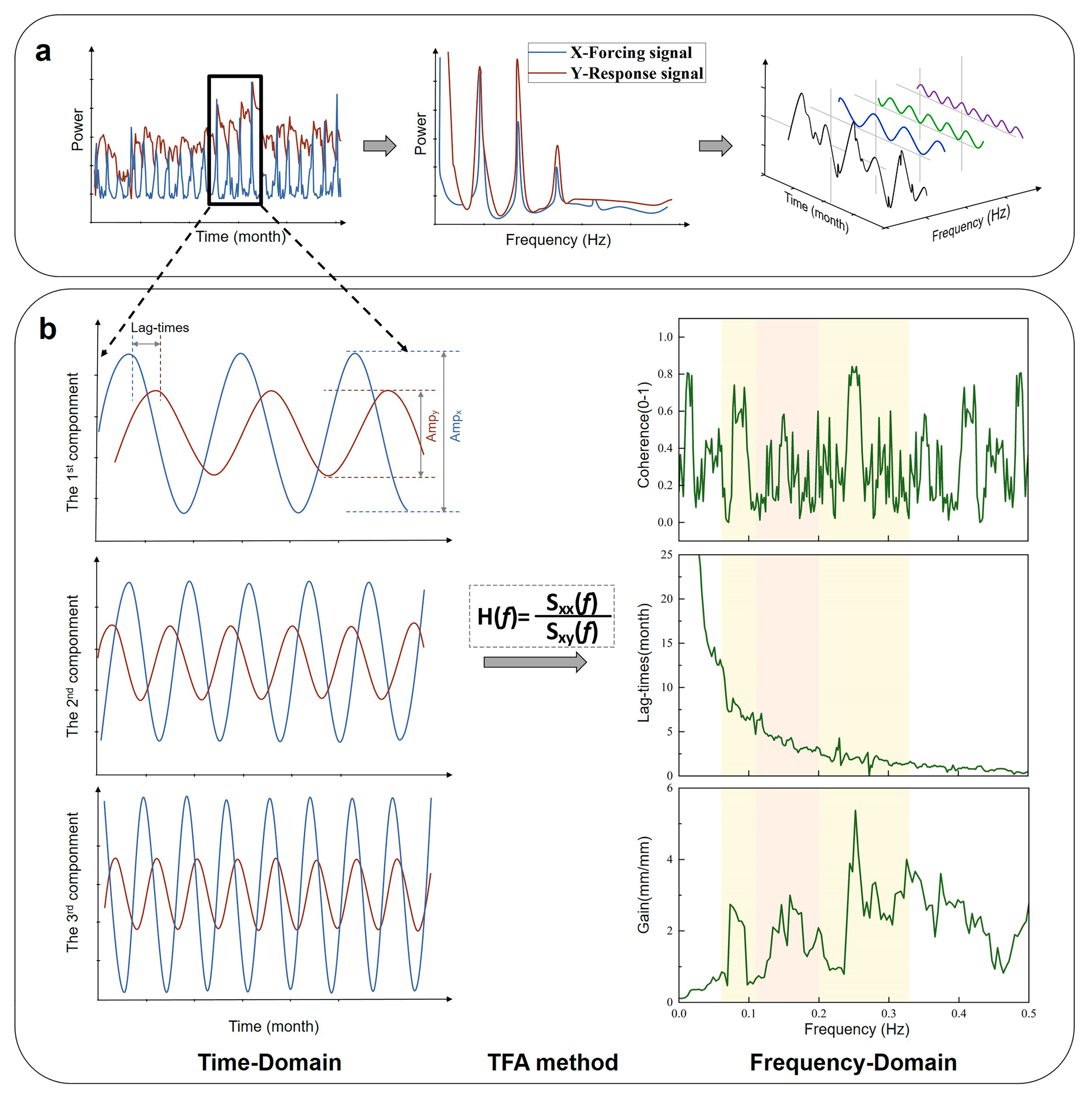 Remotesensing 17 00208 g006