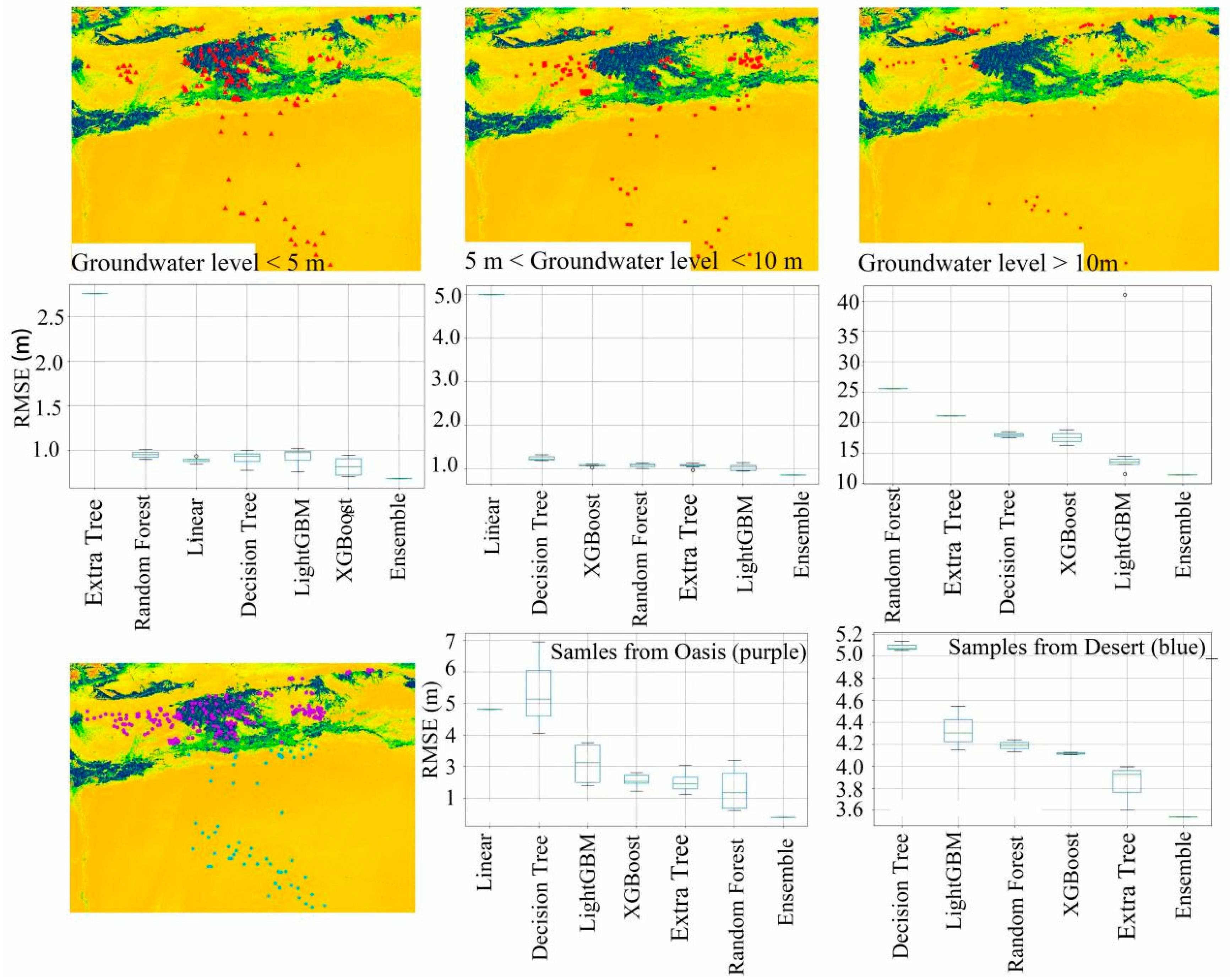 Remotesensing 17 00210 g005