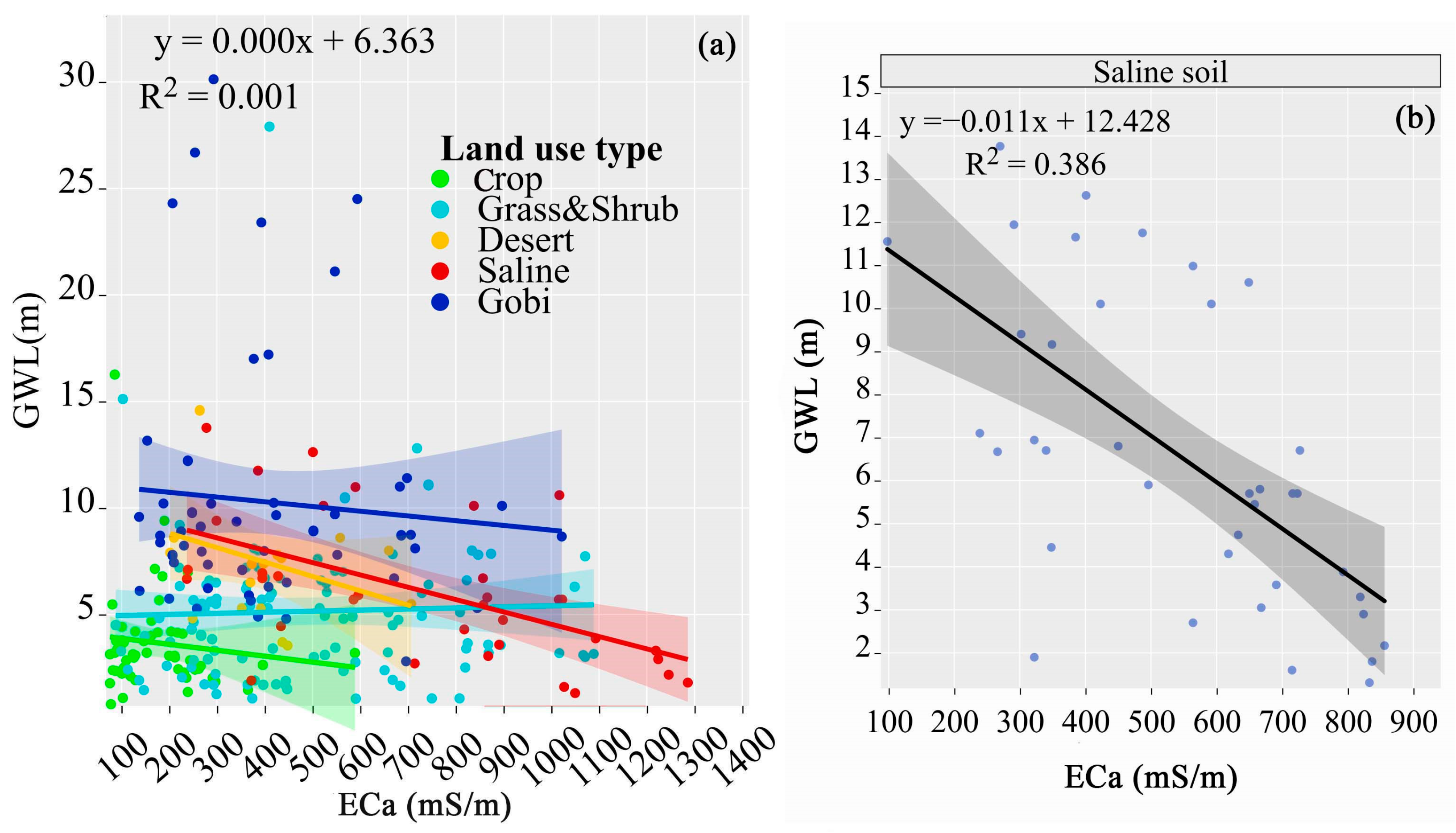 Remotesensing 17 00210 g010