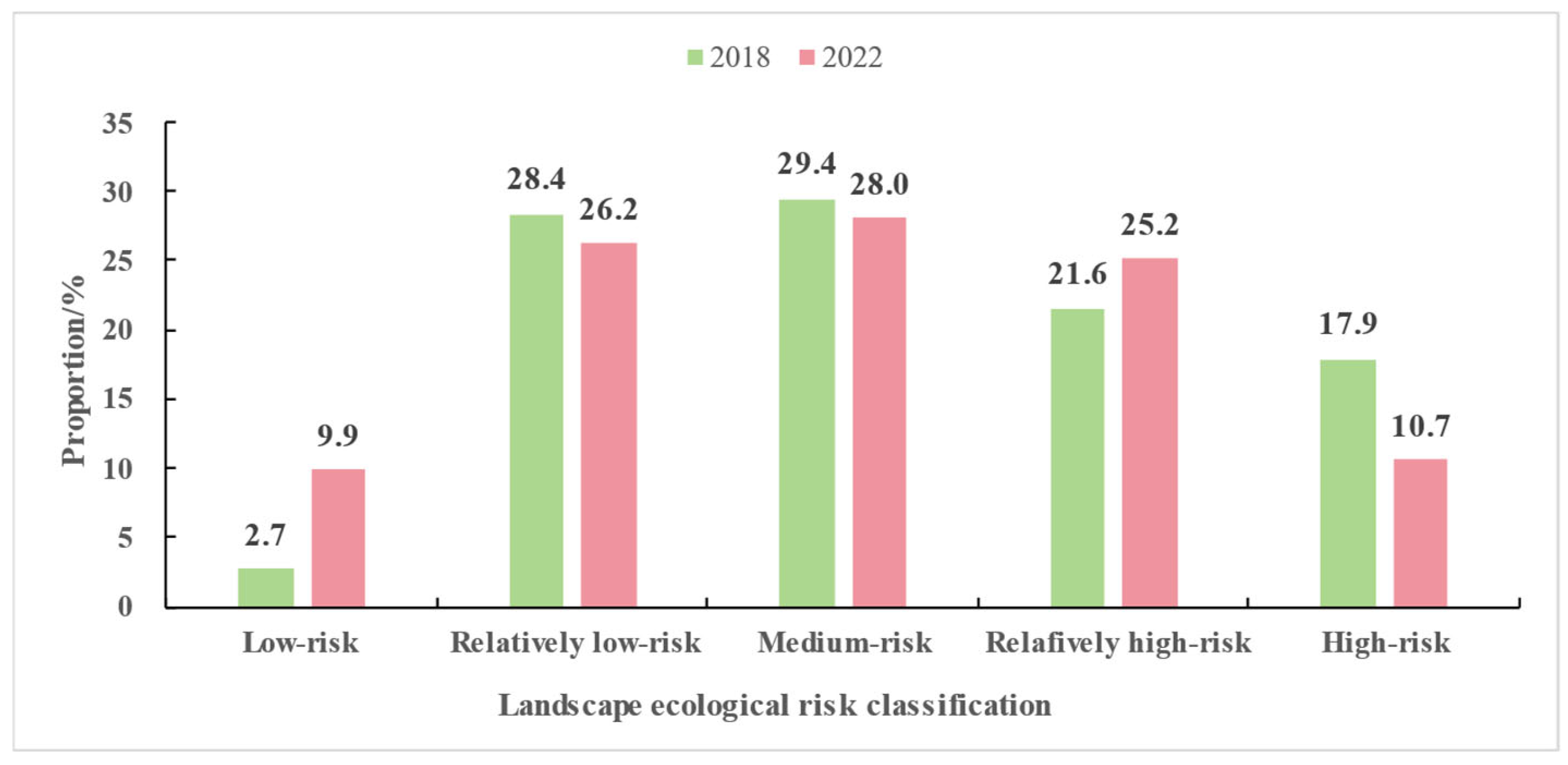 Remotesensing 17 00211 g007