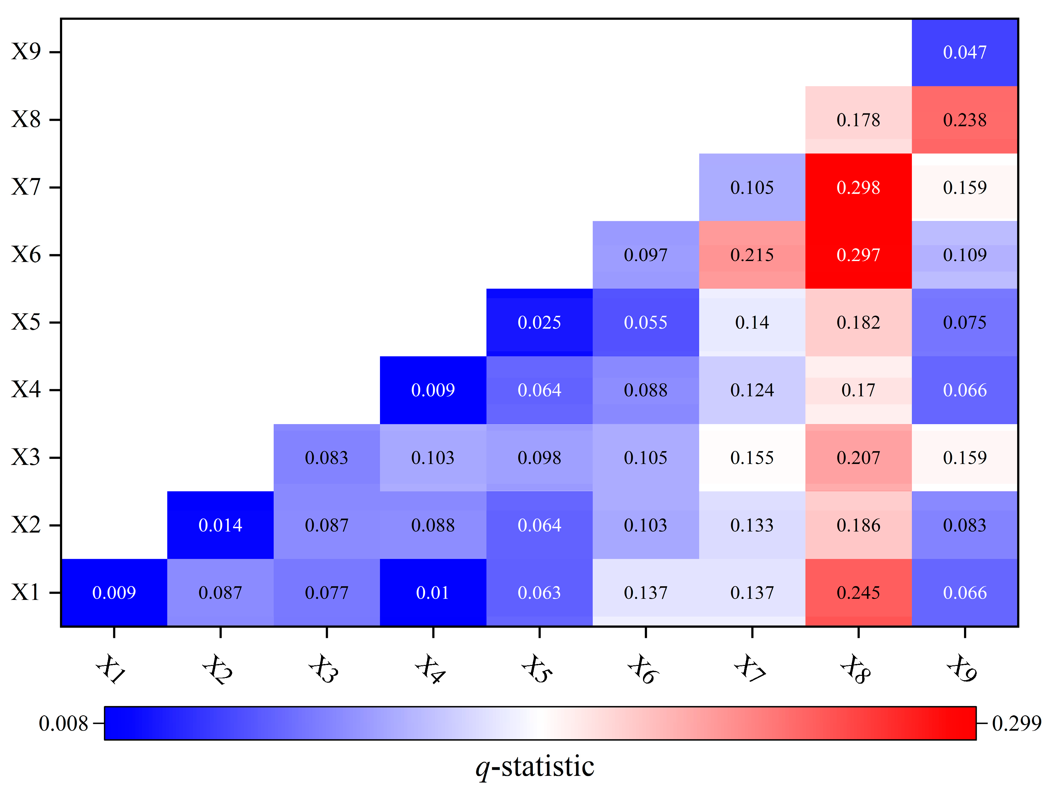 Remotesensing 17 00212 g008