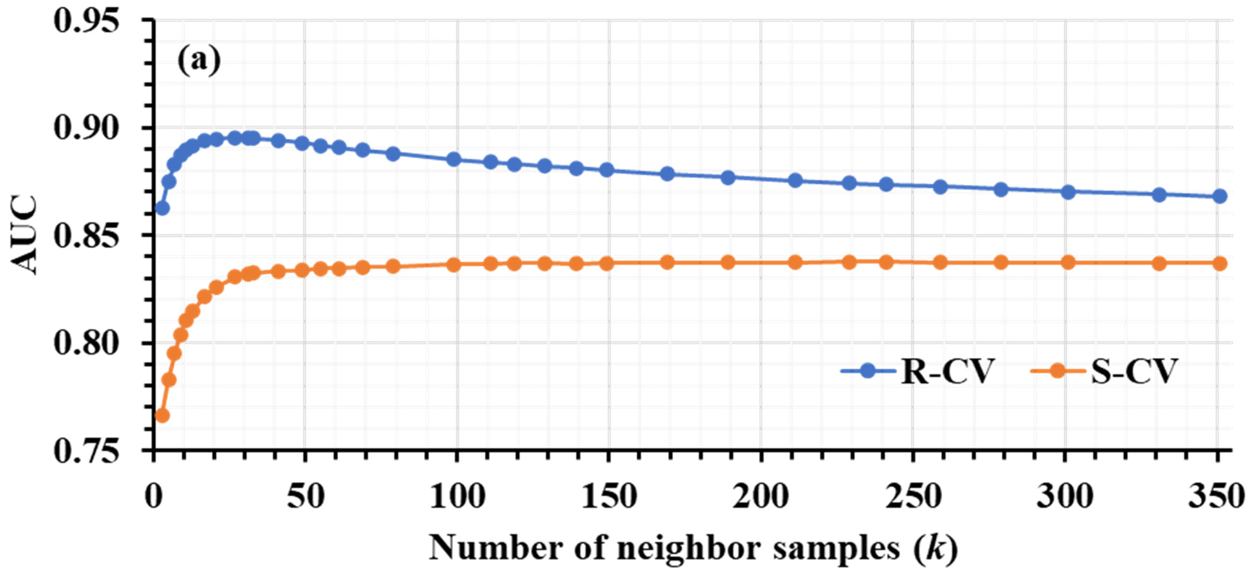 Remotesensing 17 00213 g004a