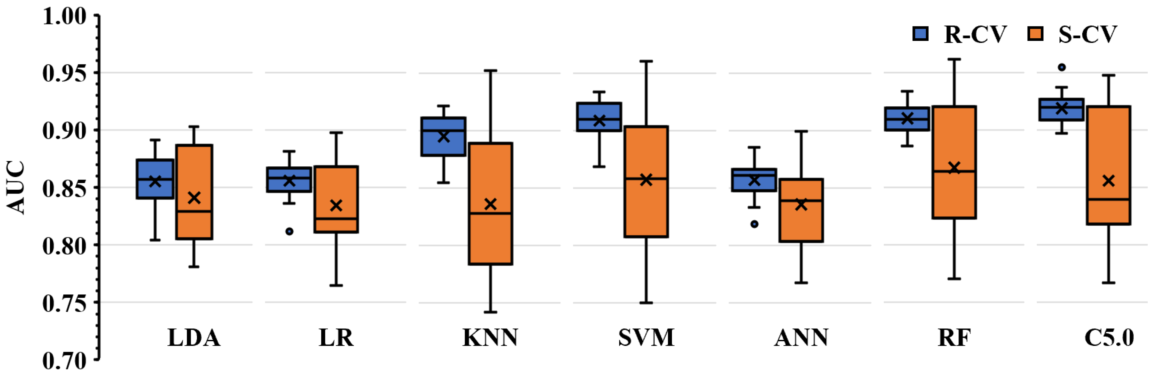 Remotesensing 17 00213 g005