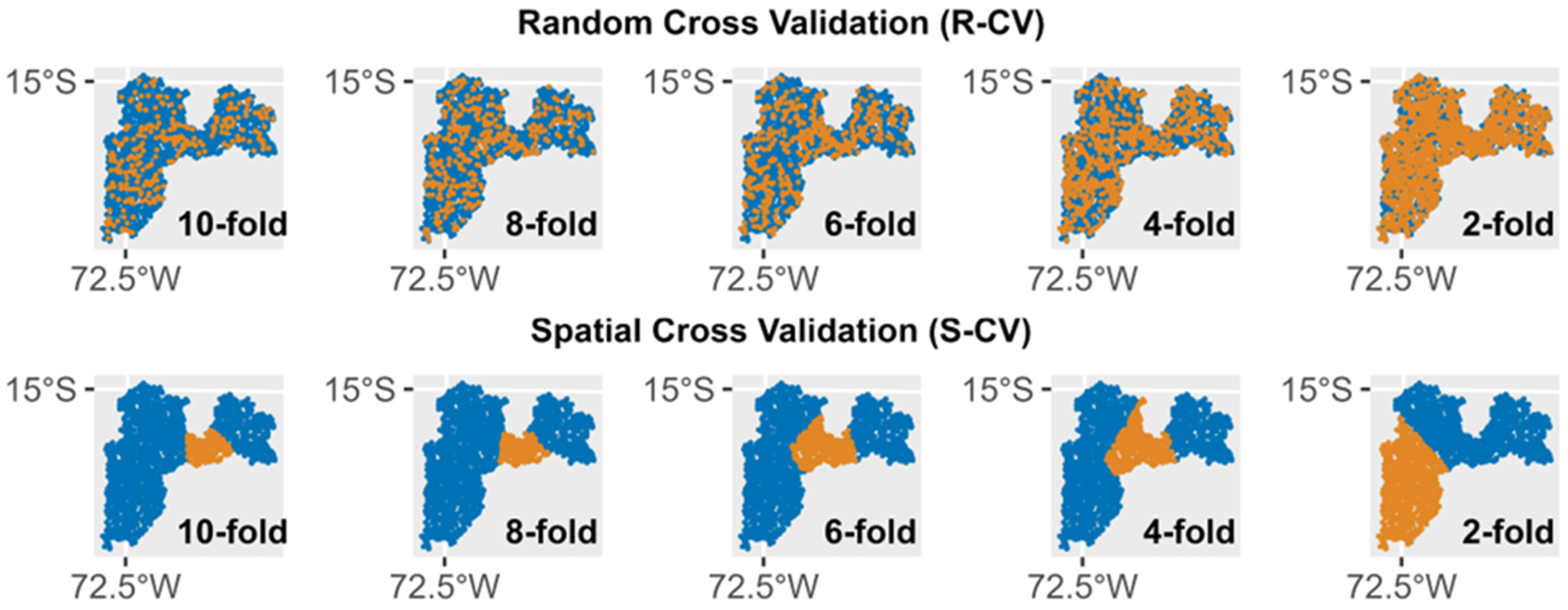 Remotesensing 17 00213 g007