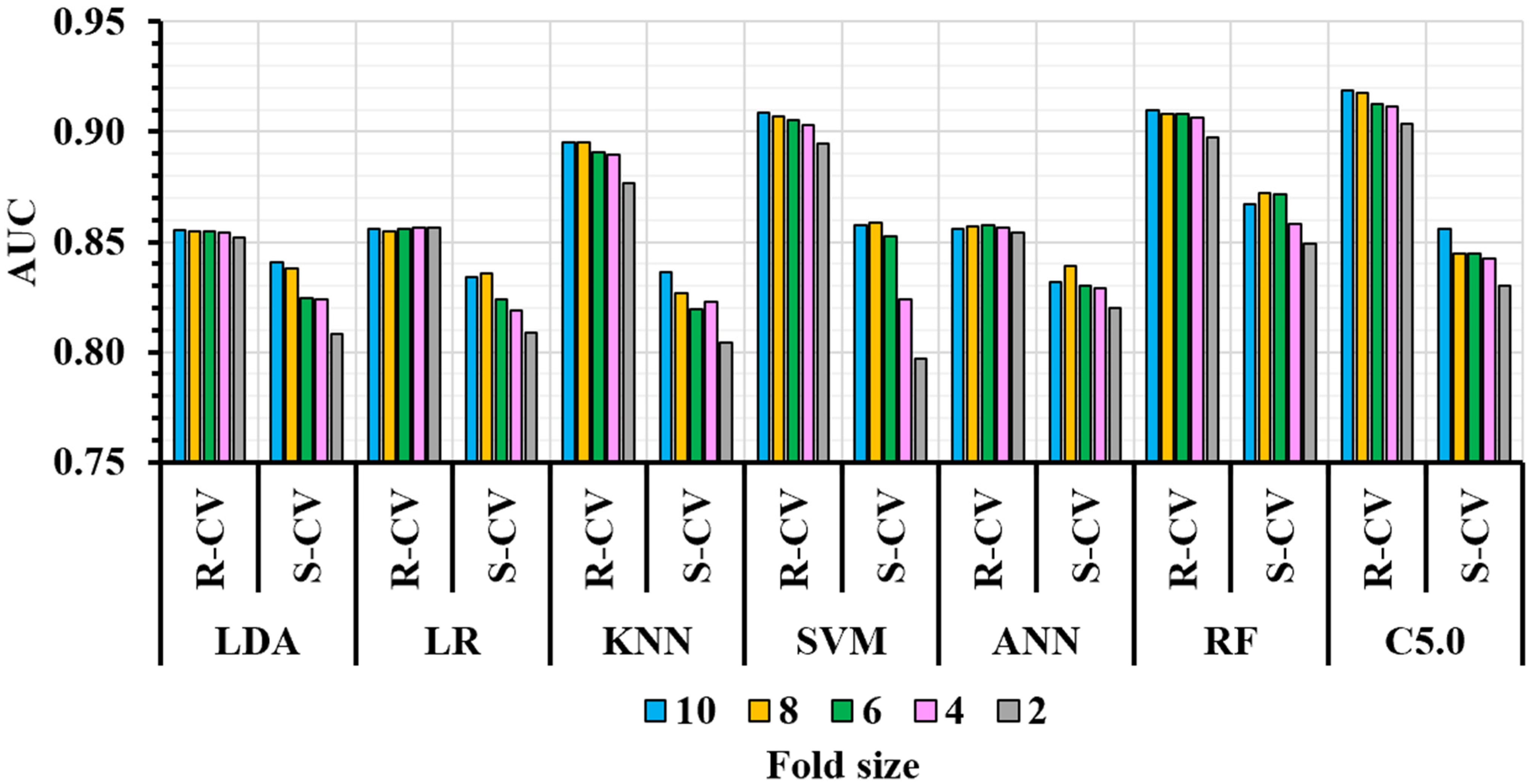 Remotesensing 17 00213 g008