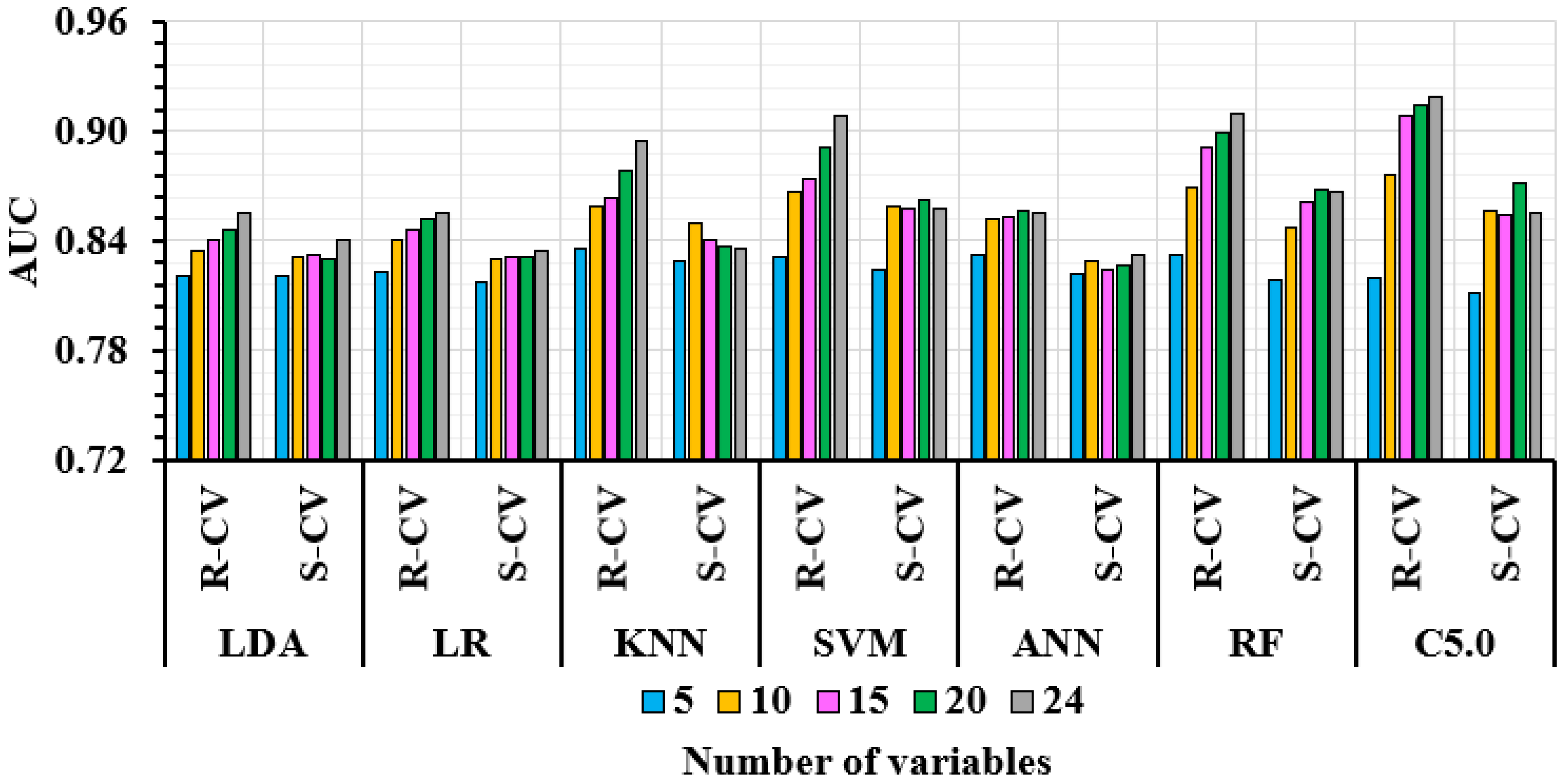 Remotesensing 17 00213 g009