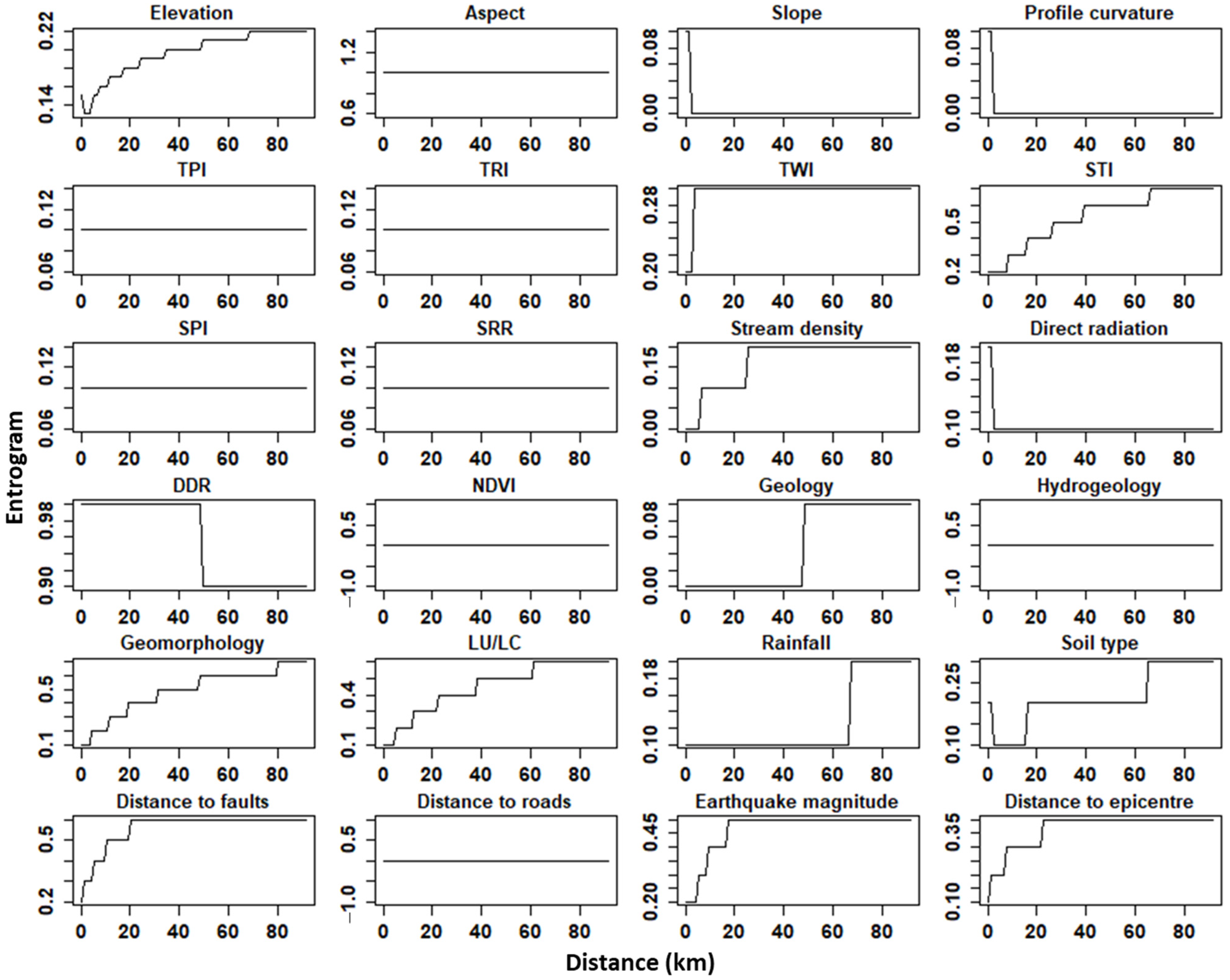 Remotesensing 17 00213 g010