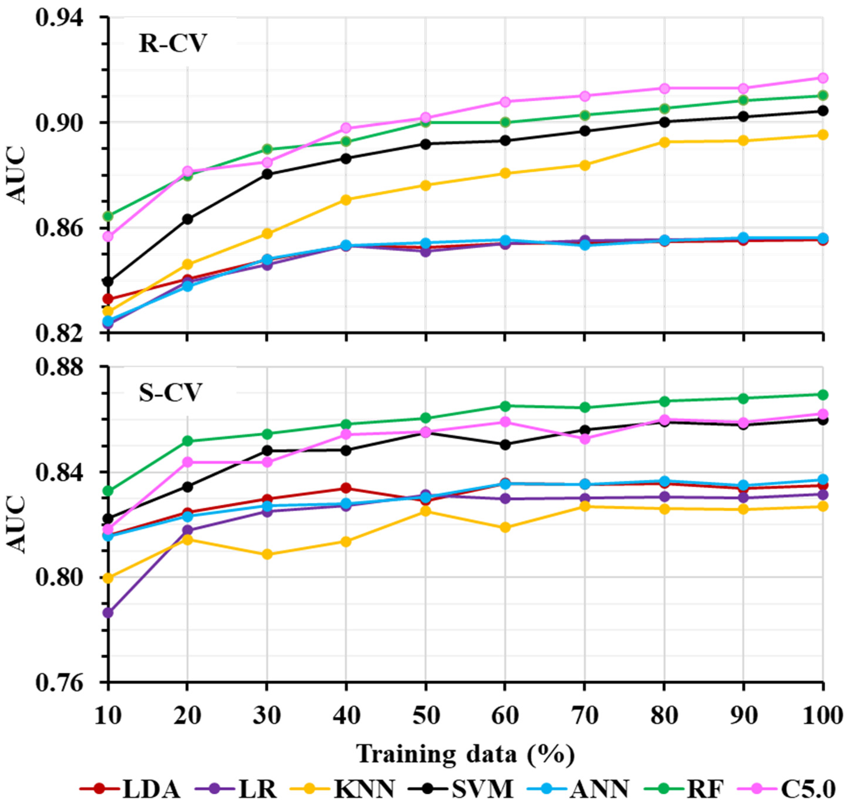 Remotesensing 17 00213 g011