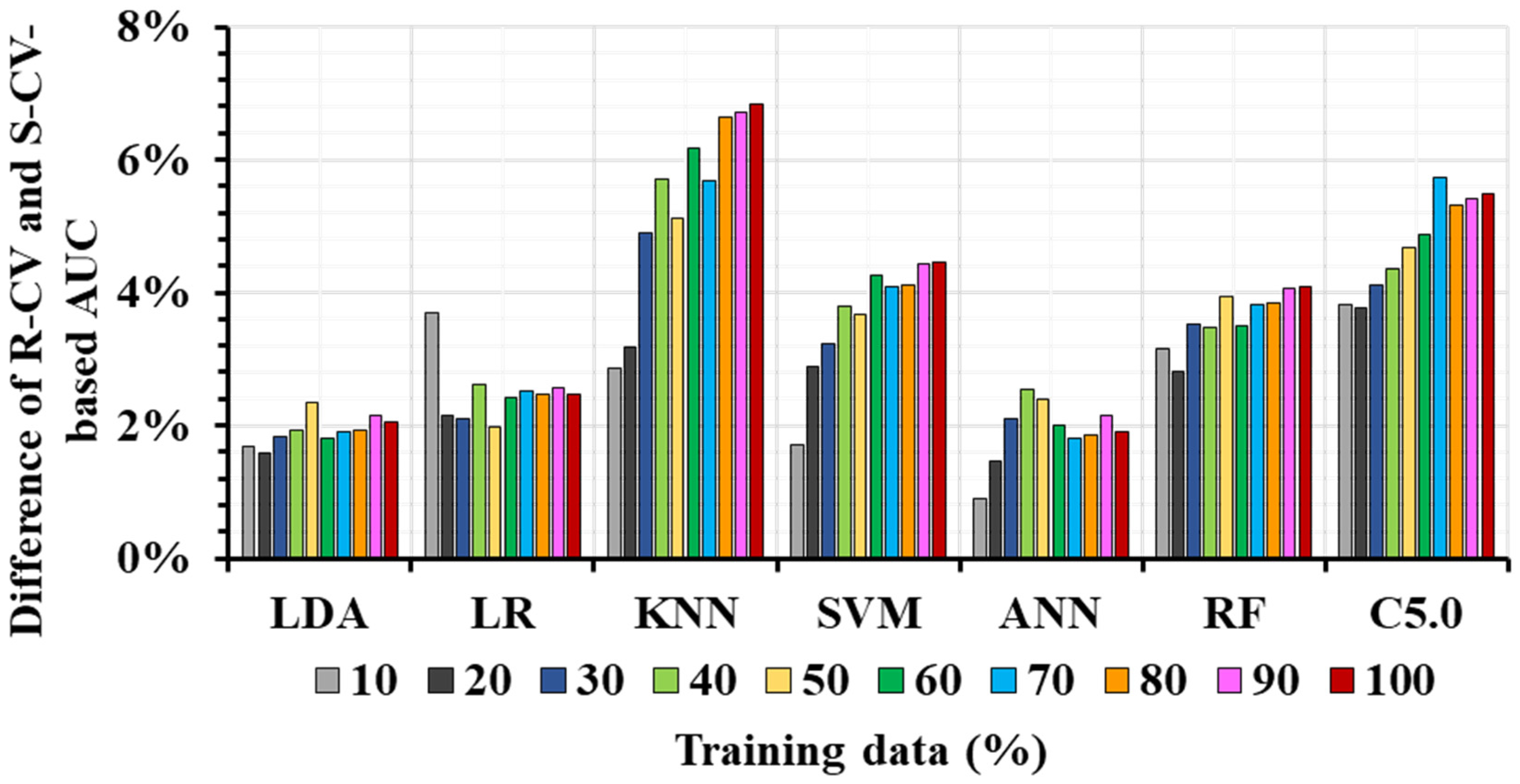 Remotesensing 17 00213 g012