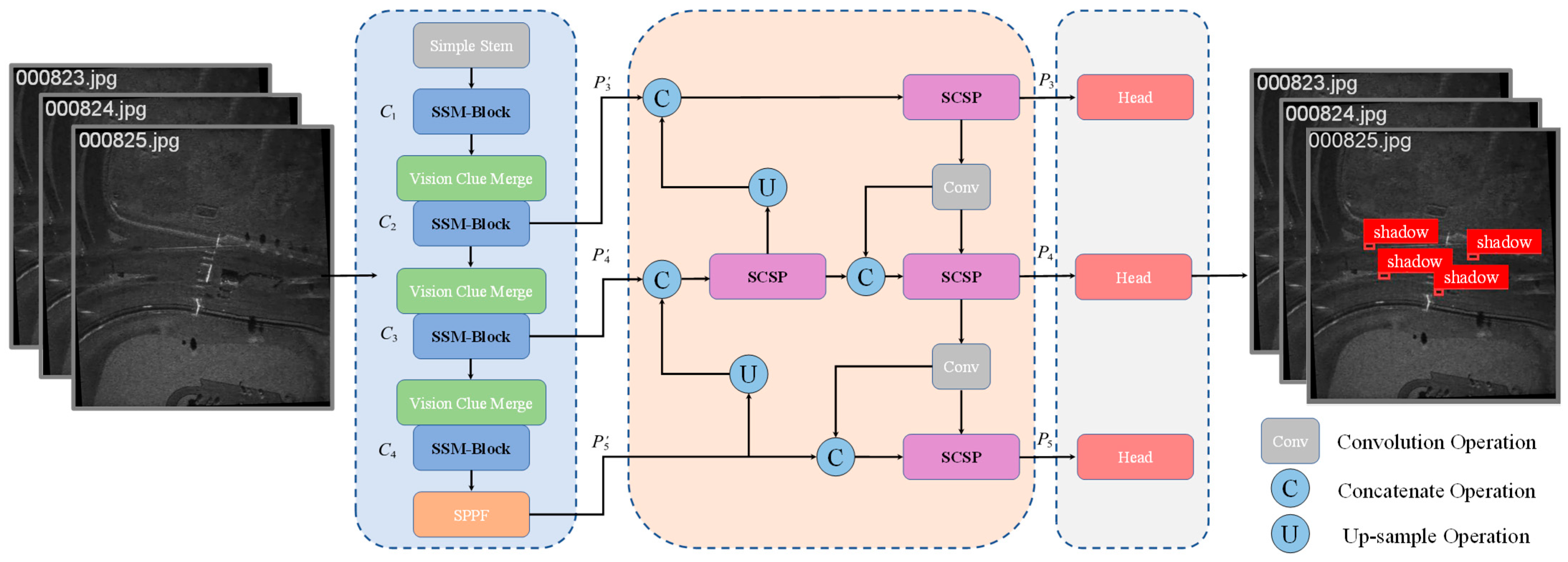 Remotesensing 17 00214 g002