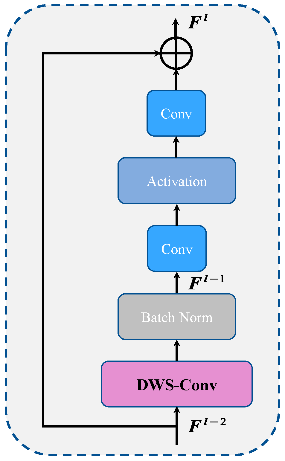 Remotesensing 17 00214 g005