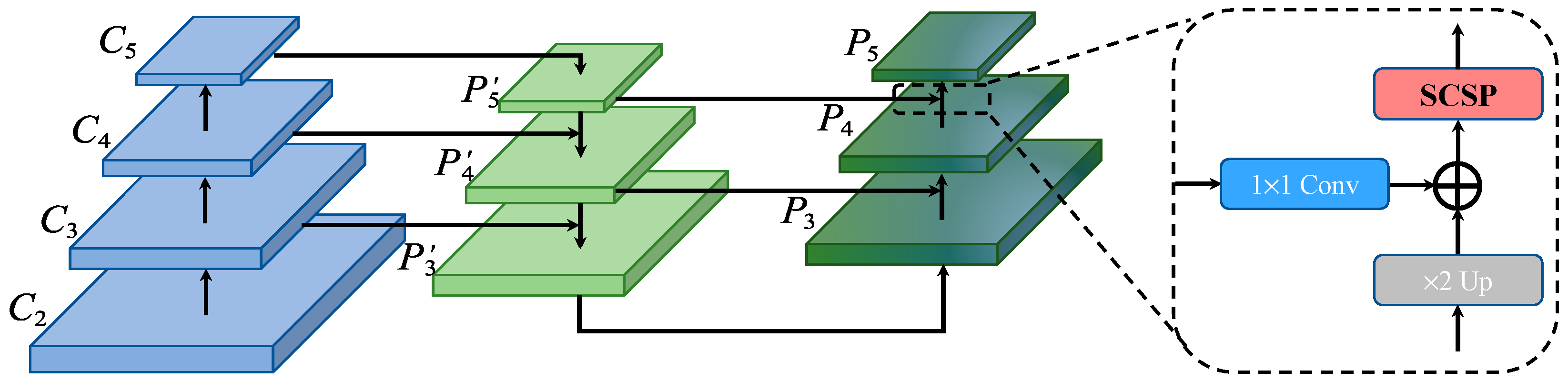 Remotesensing 17 00214 g007