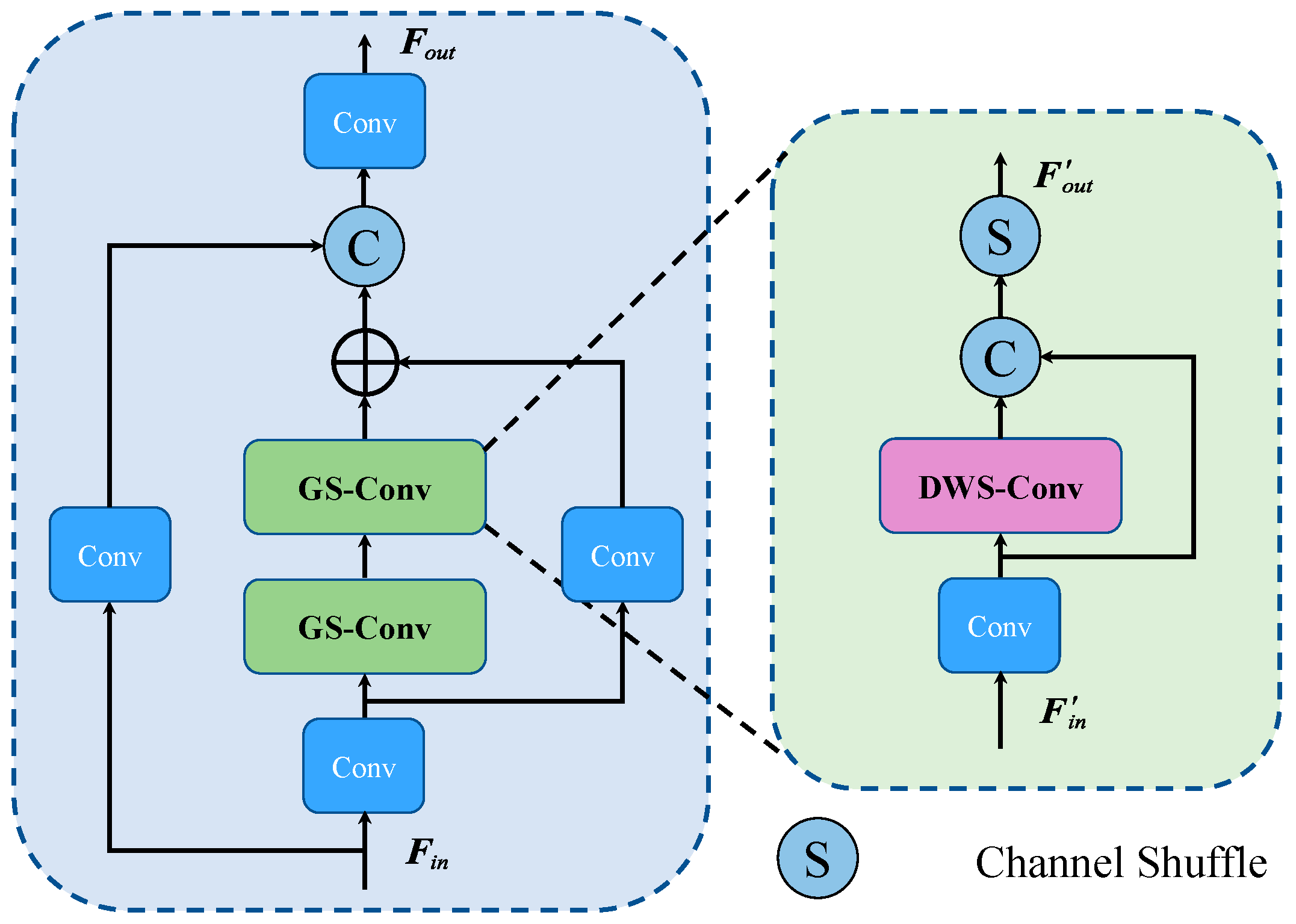 Remotesensing 17 00214 g008