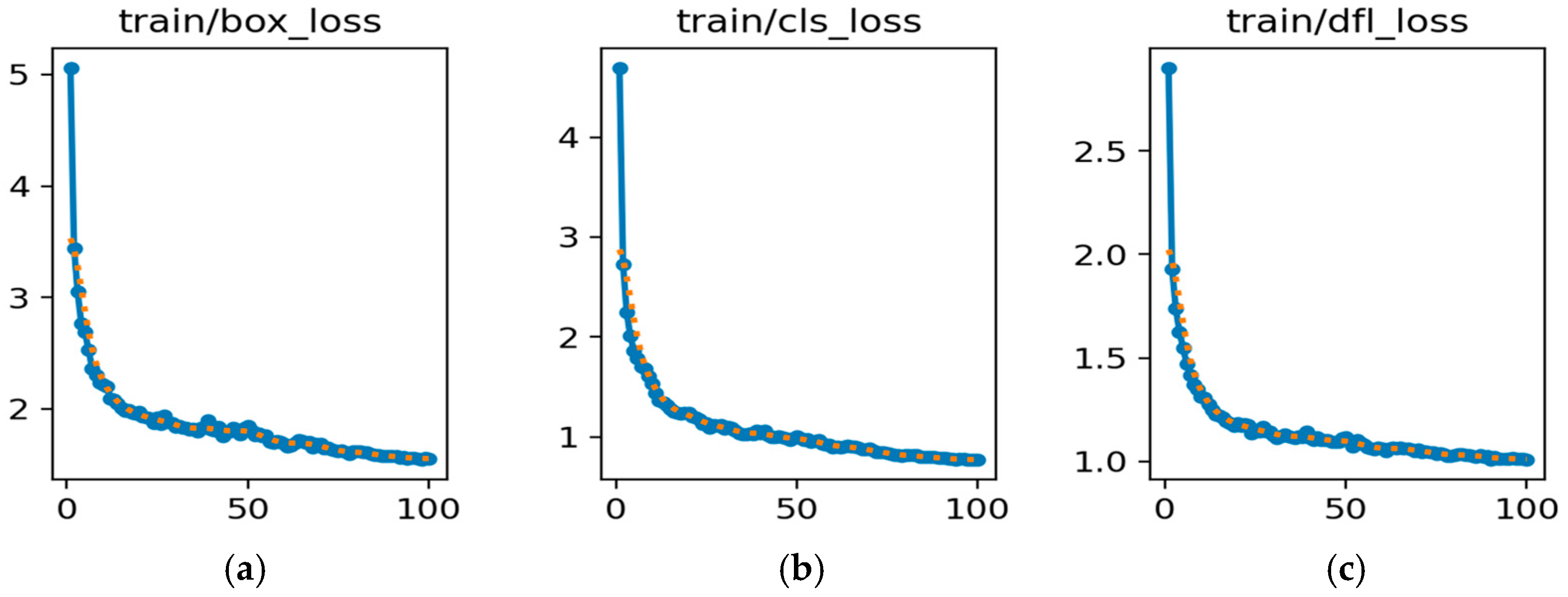 Remotesensing 17 00214 g009