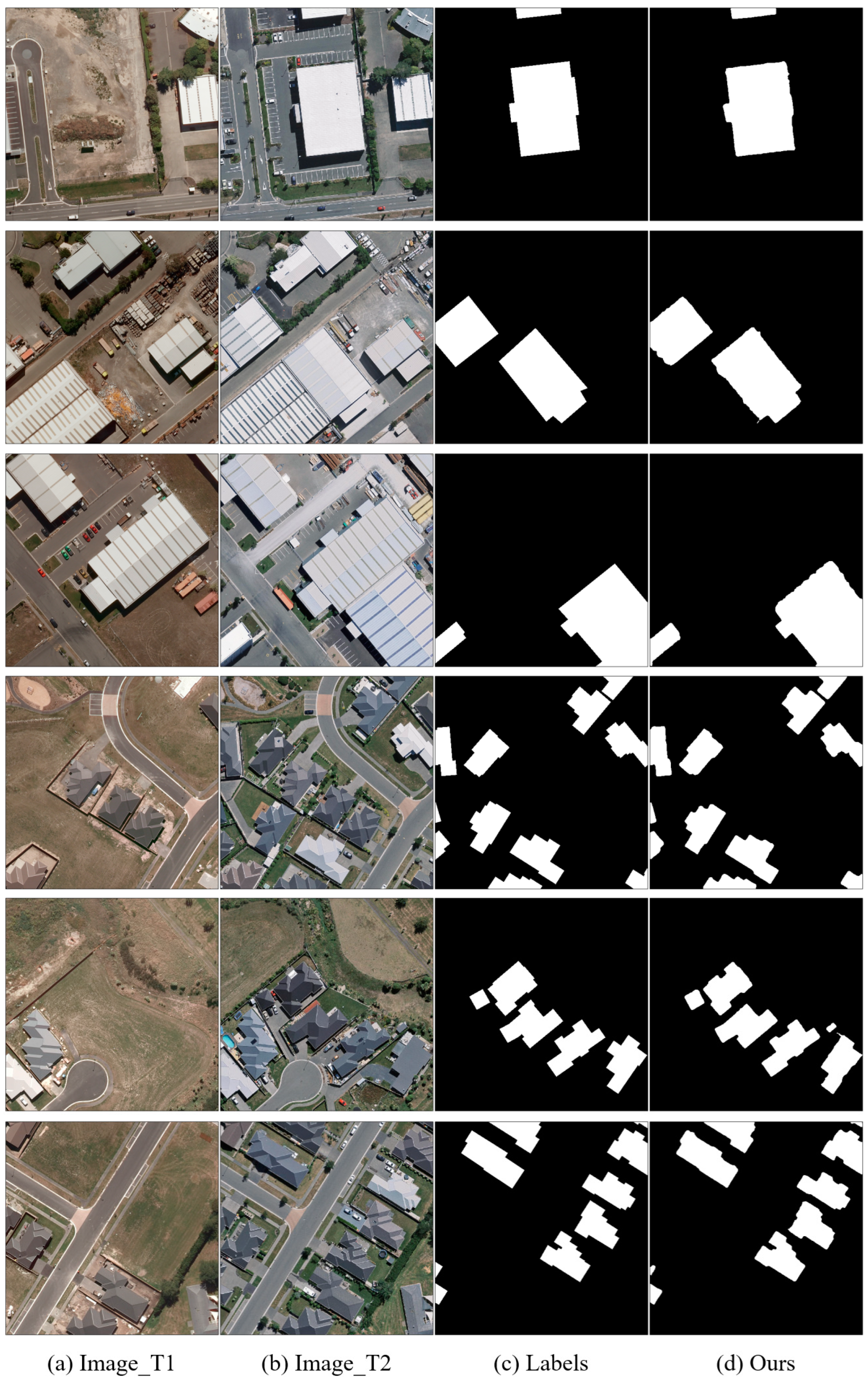 Remotesensing 17 00217 g005